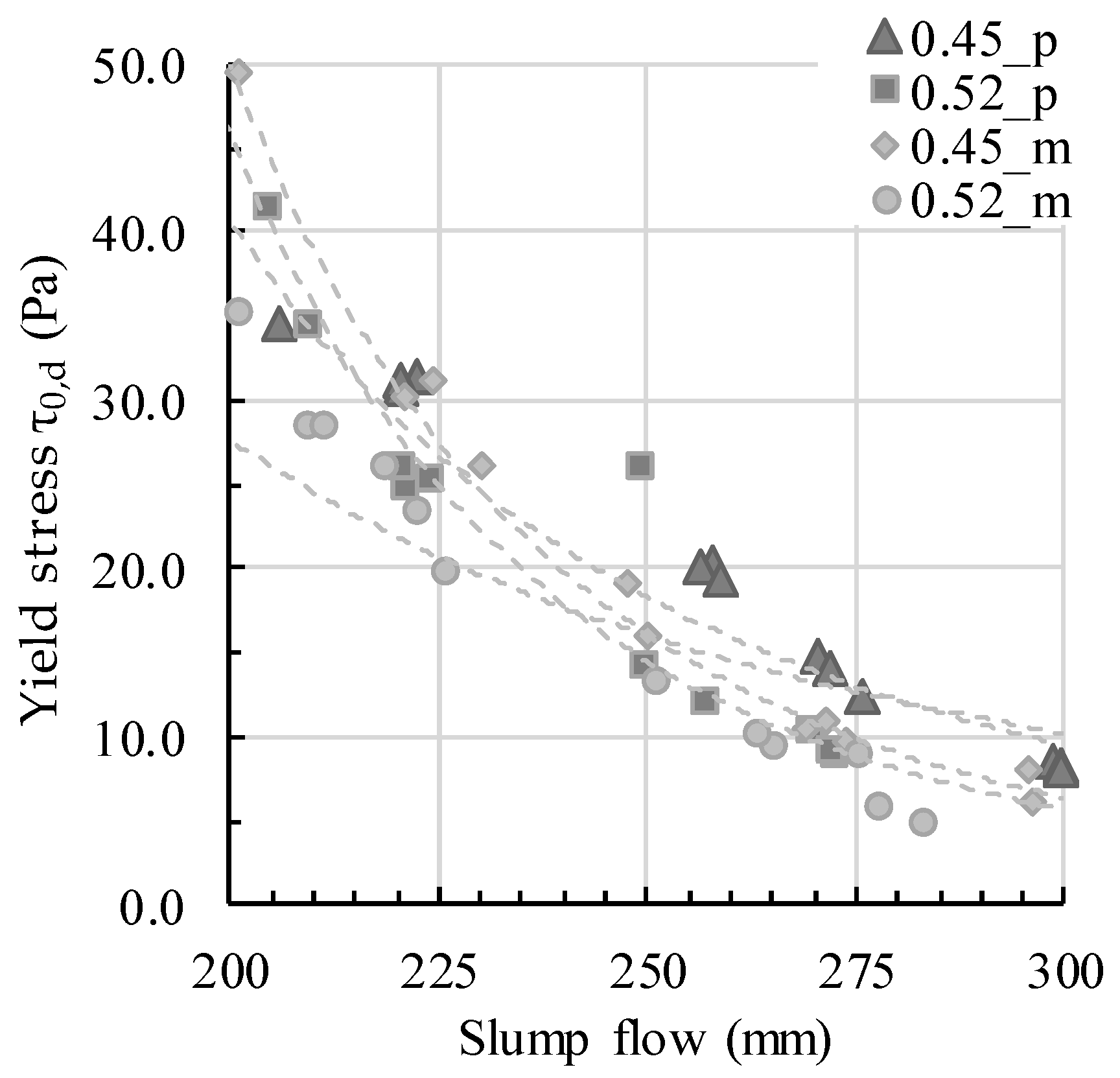 Materials 13 01760 g005 Materials 13 01760 g005