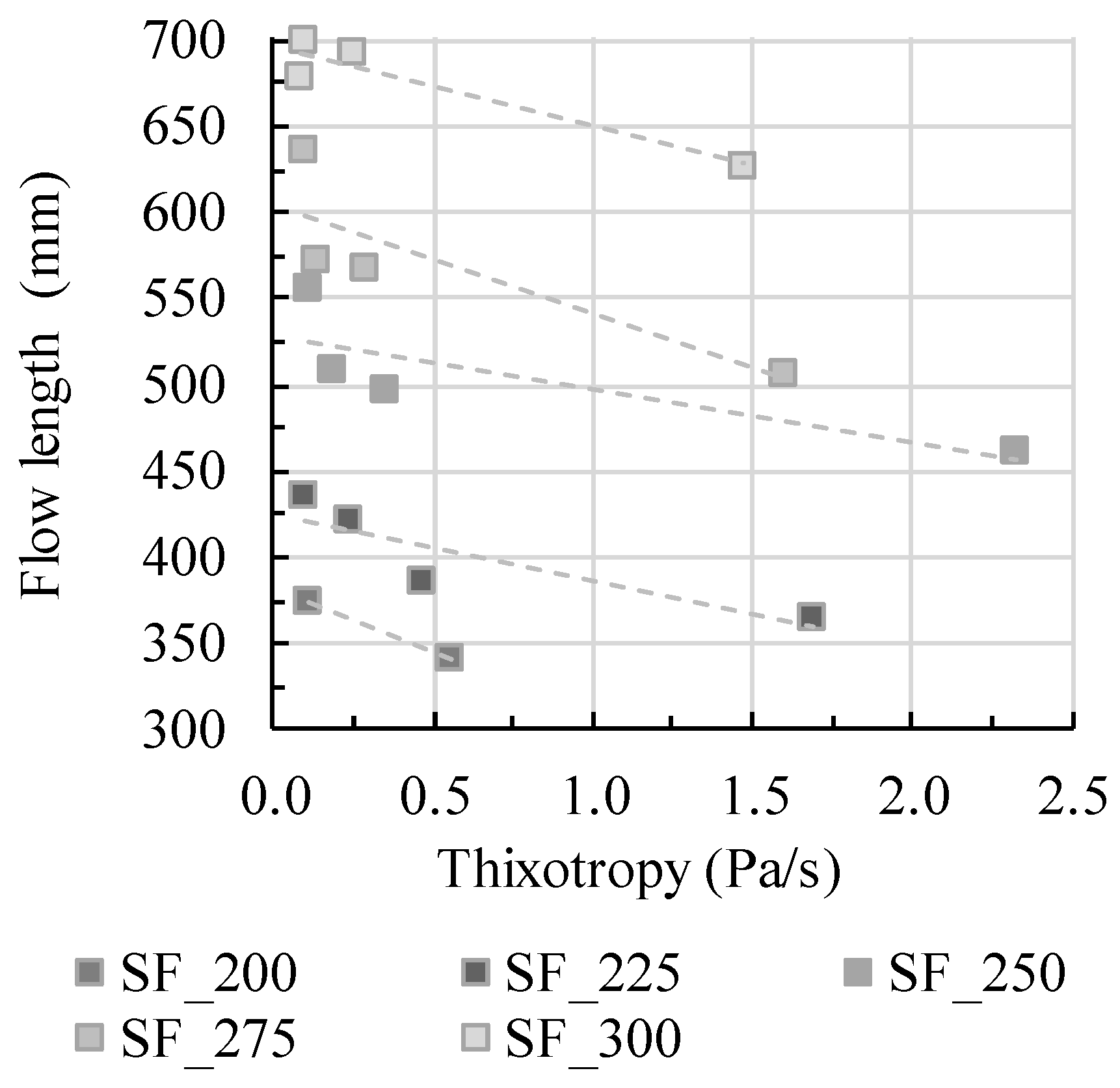 Materials 13 01760 g008 Materials 13 01760 g008