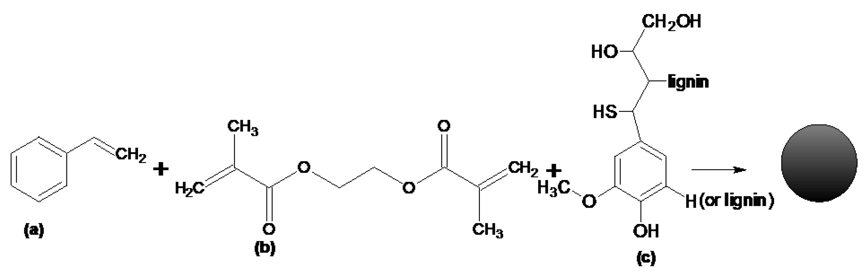 Materials 13 01761 g001