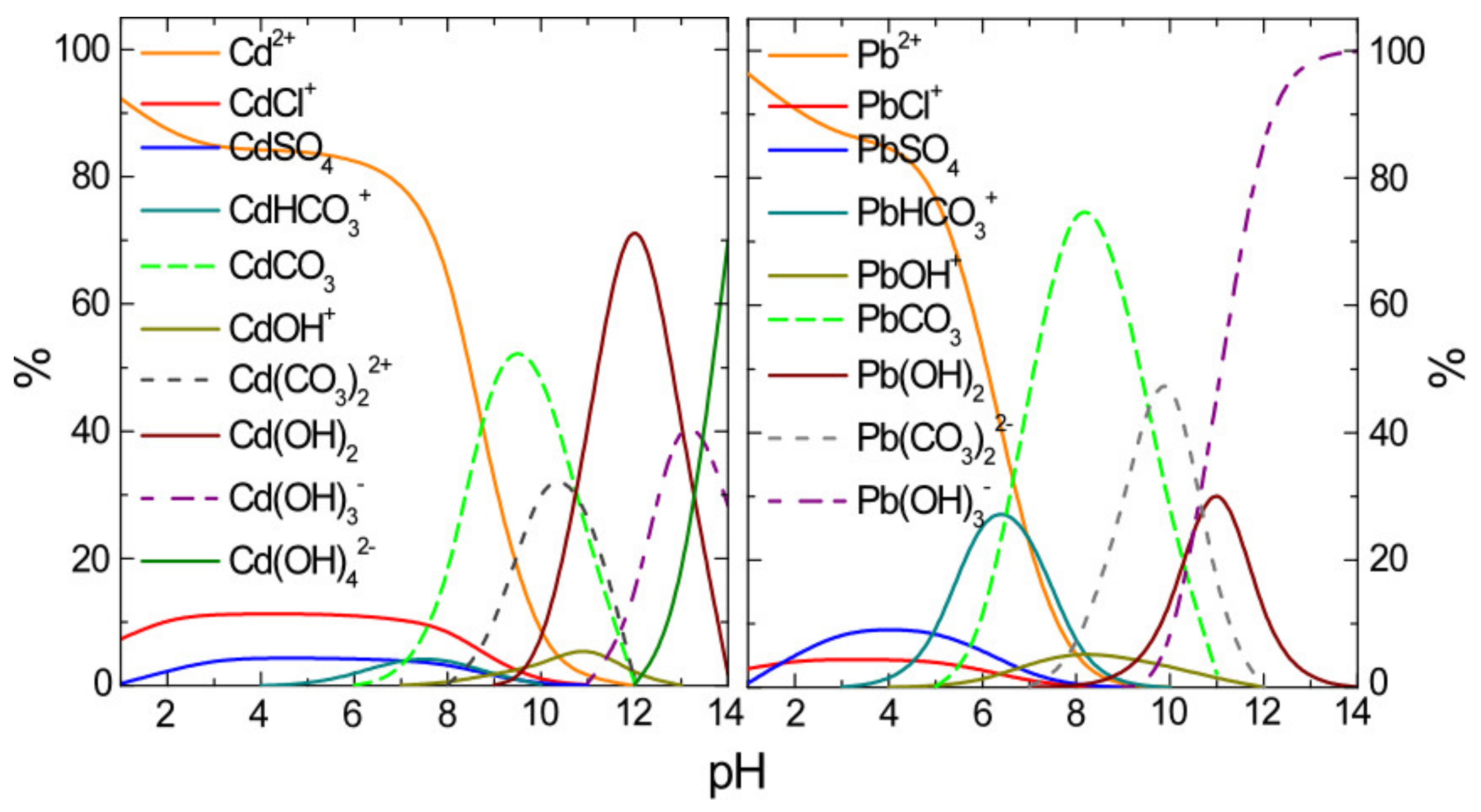 Materials 13 01762 g004