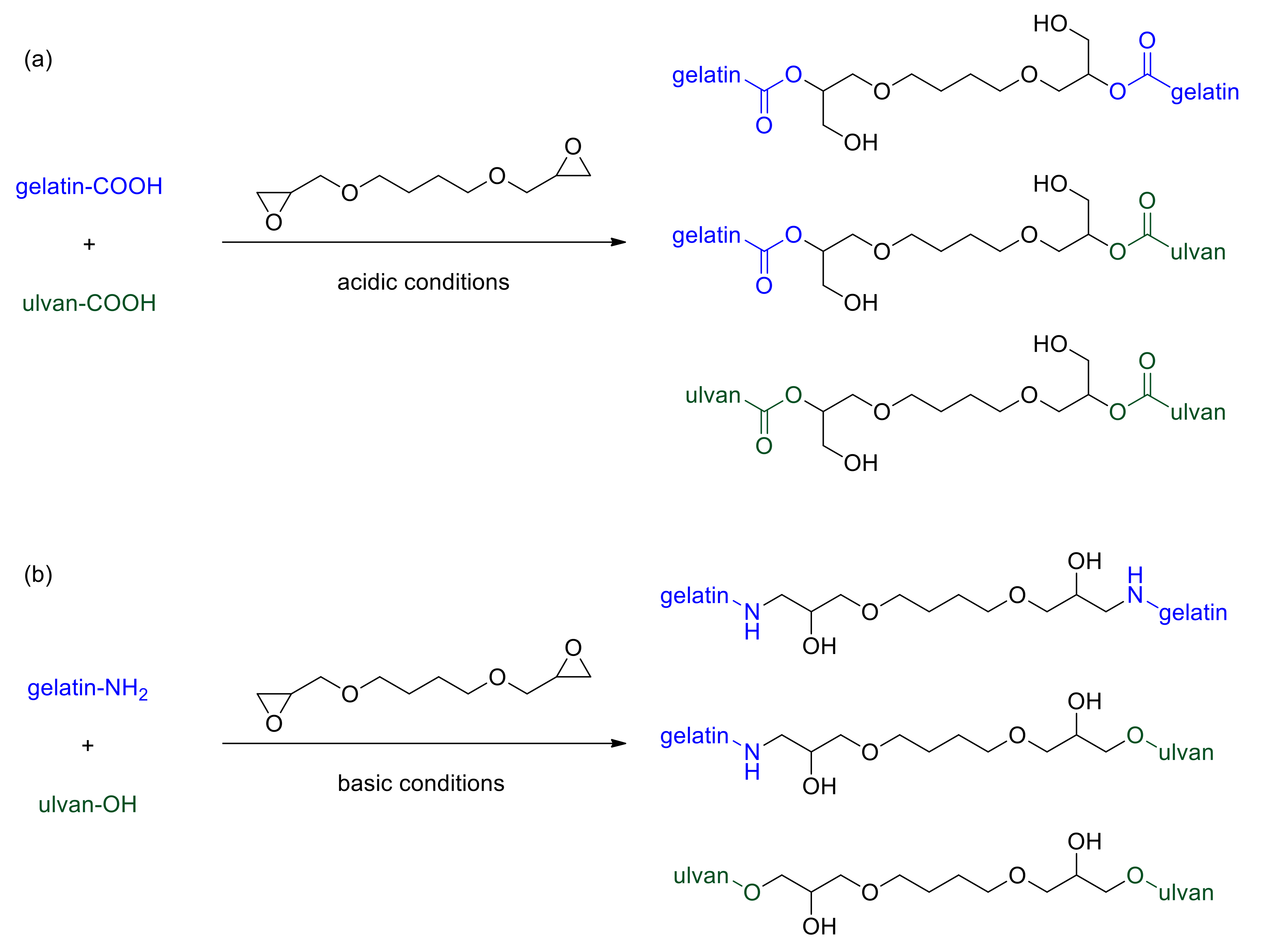 Materials 13 01763 sch001 Materials 13 01763 sch001