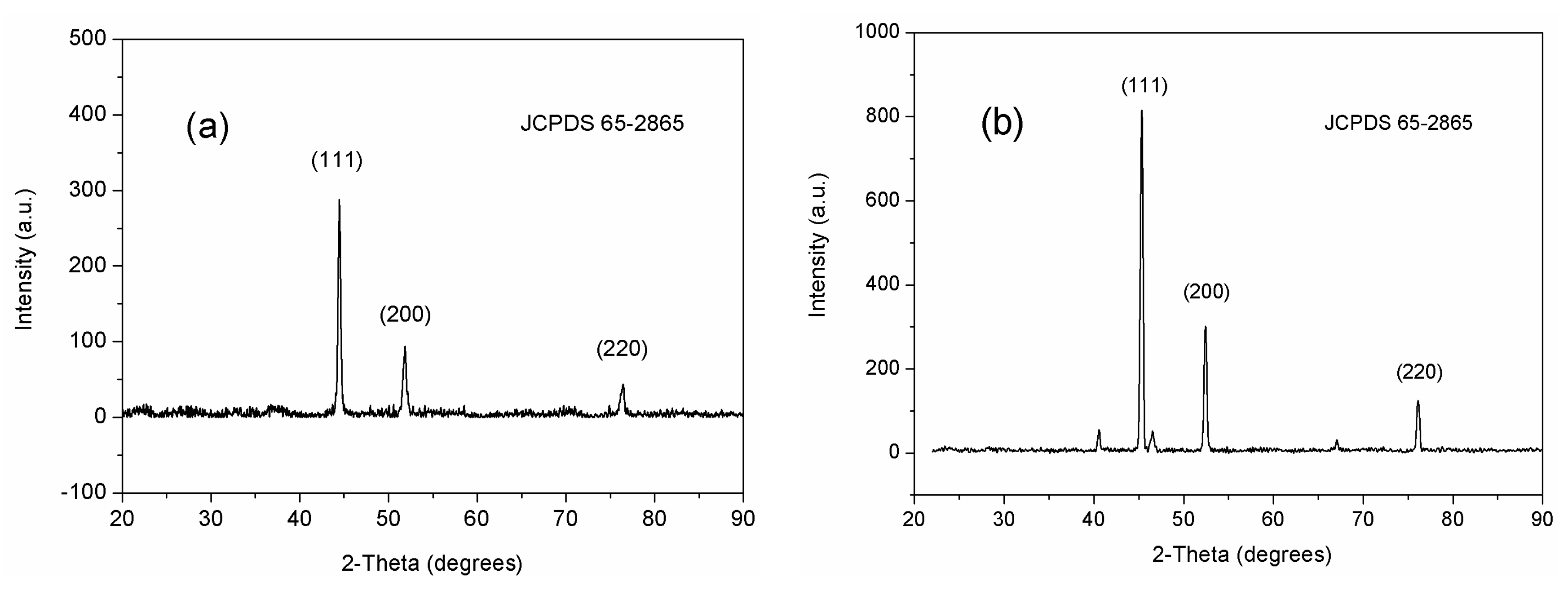 Materials 13 01764 g004