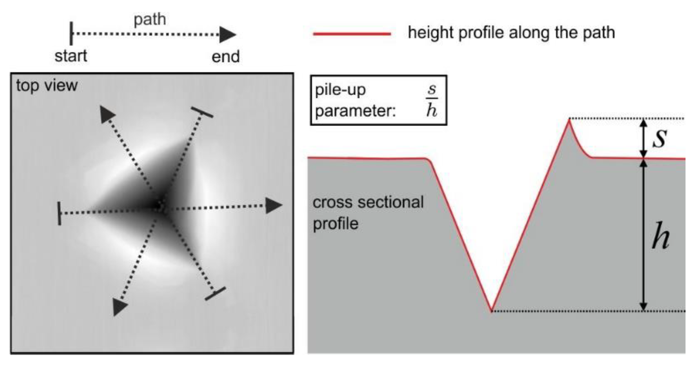 Materials 13 01765 g003 Materials 13 01765 g003