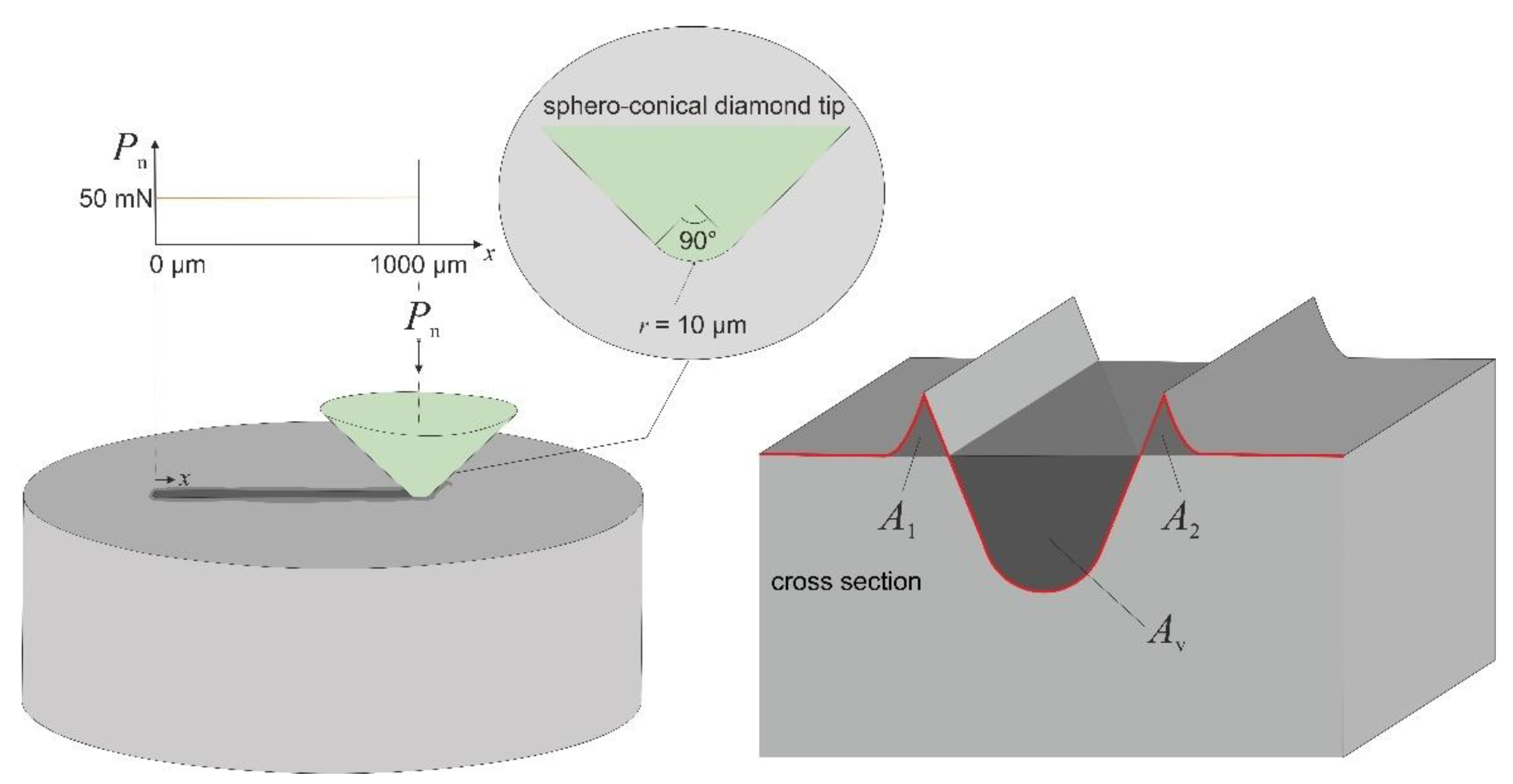 Materials 13 01765 g004 Materials 13 01765 g004