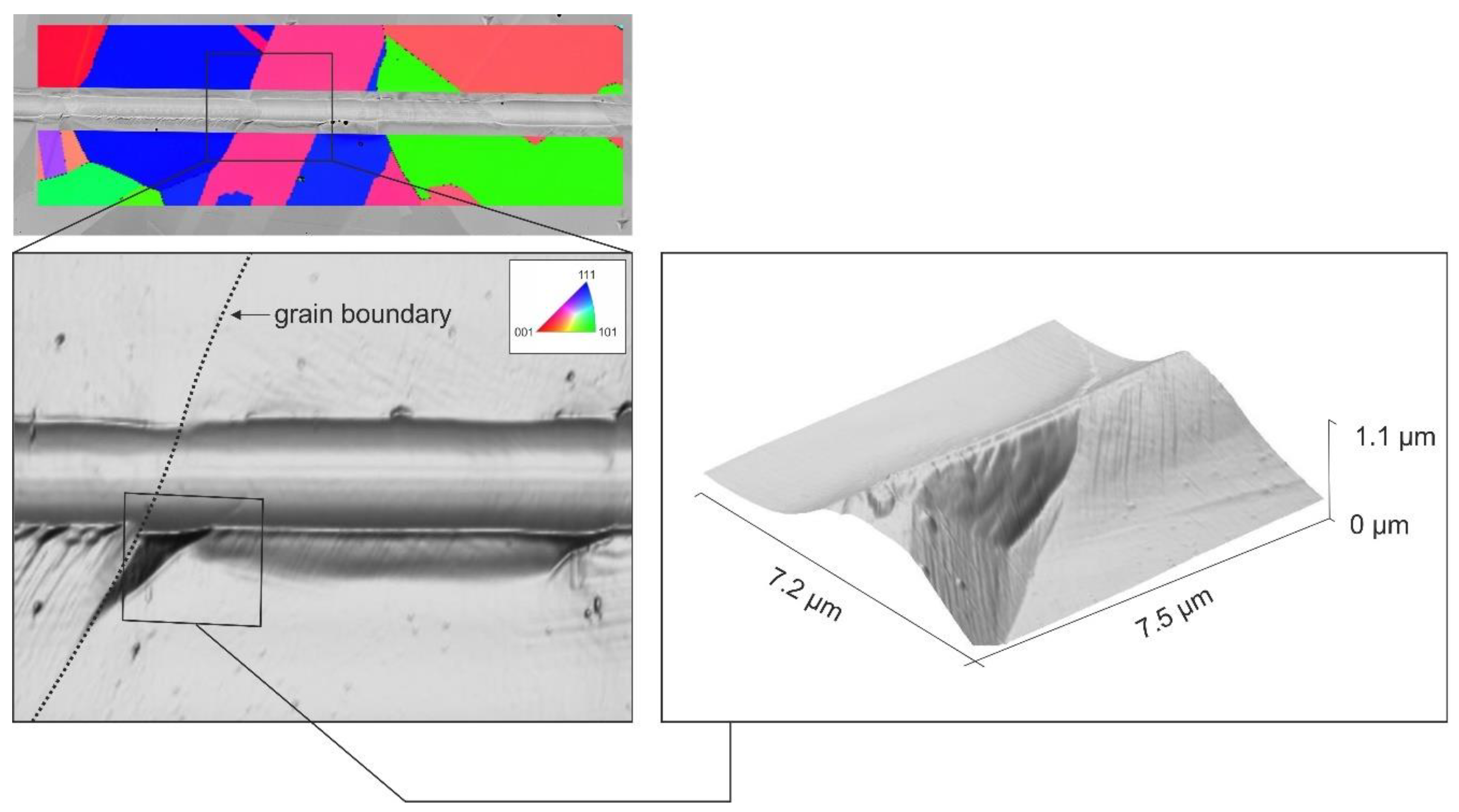 Materials 13 01765 g010 Materials 13 01765 g010
