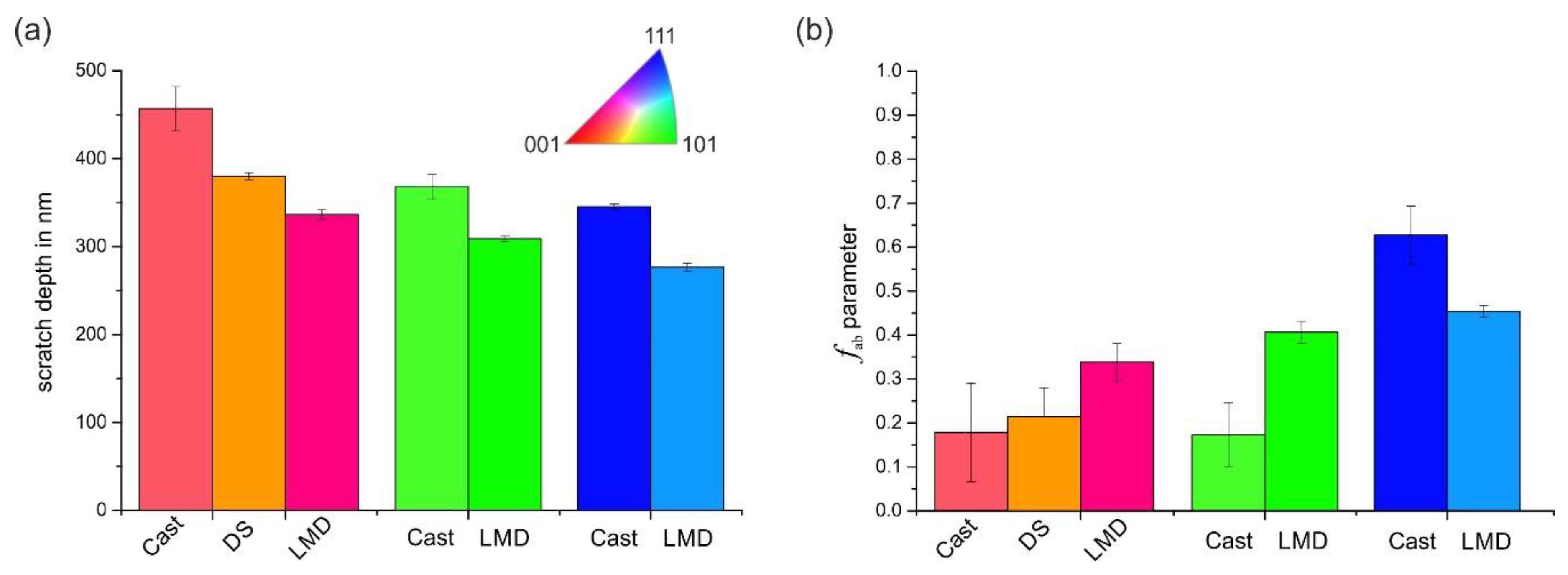Materials 13 01765 g011 Materials 13 01765 g011
