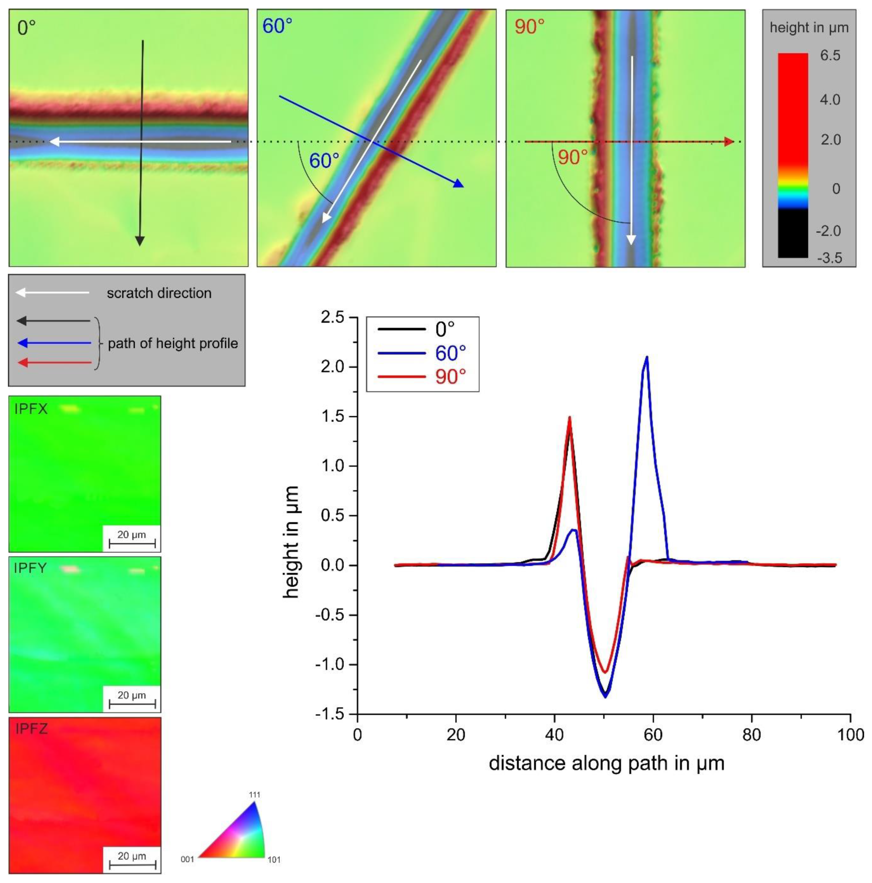 Materials 13 01765 g013 Materials 13 01765 g013