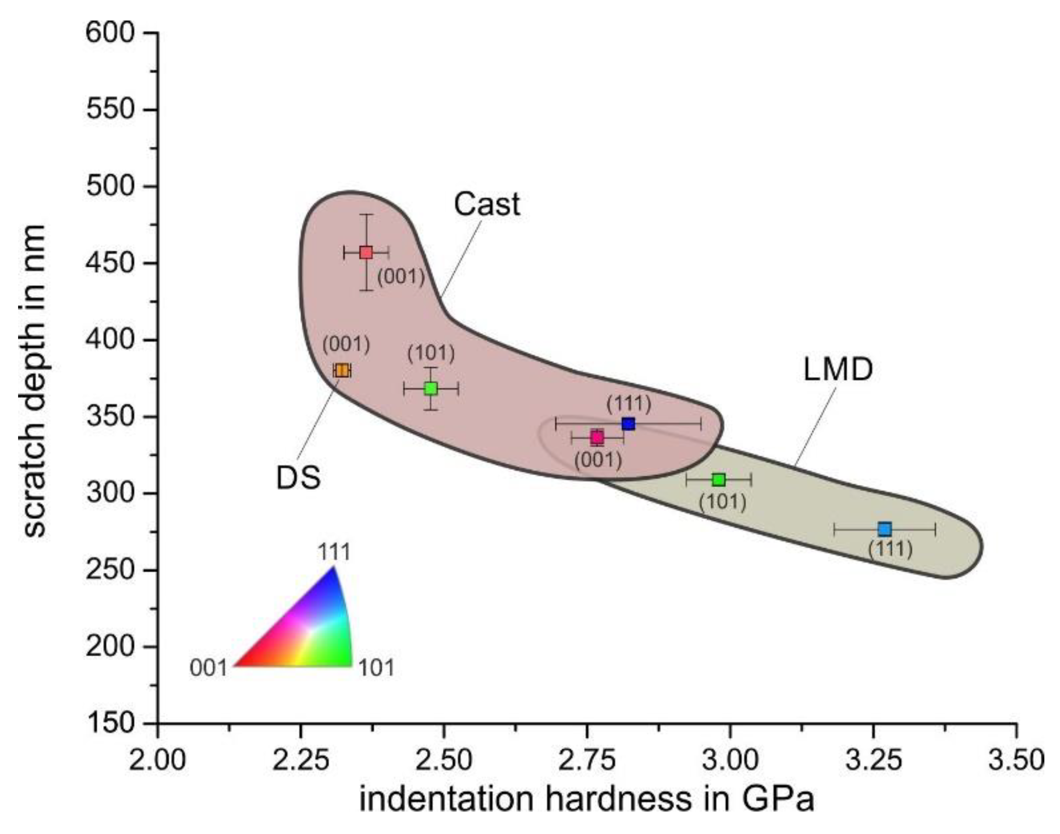 Materials 13 01765 g016 Materials 13 01765 g016