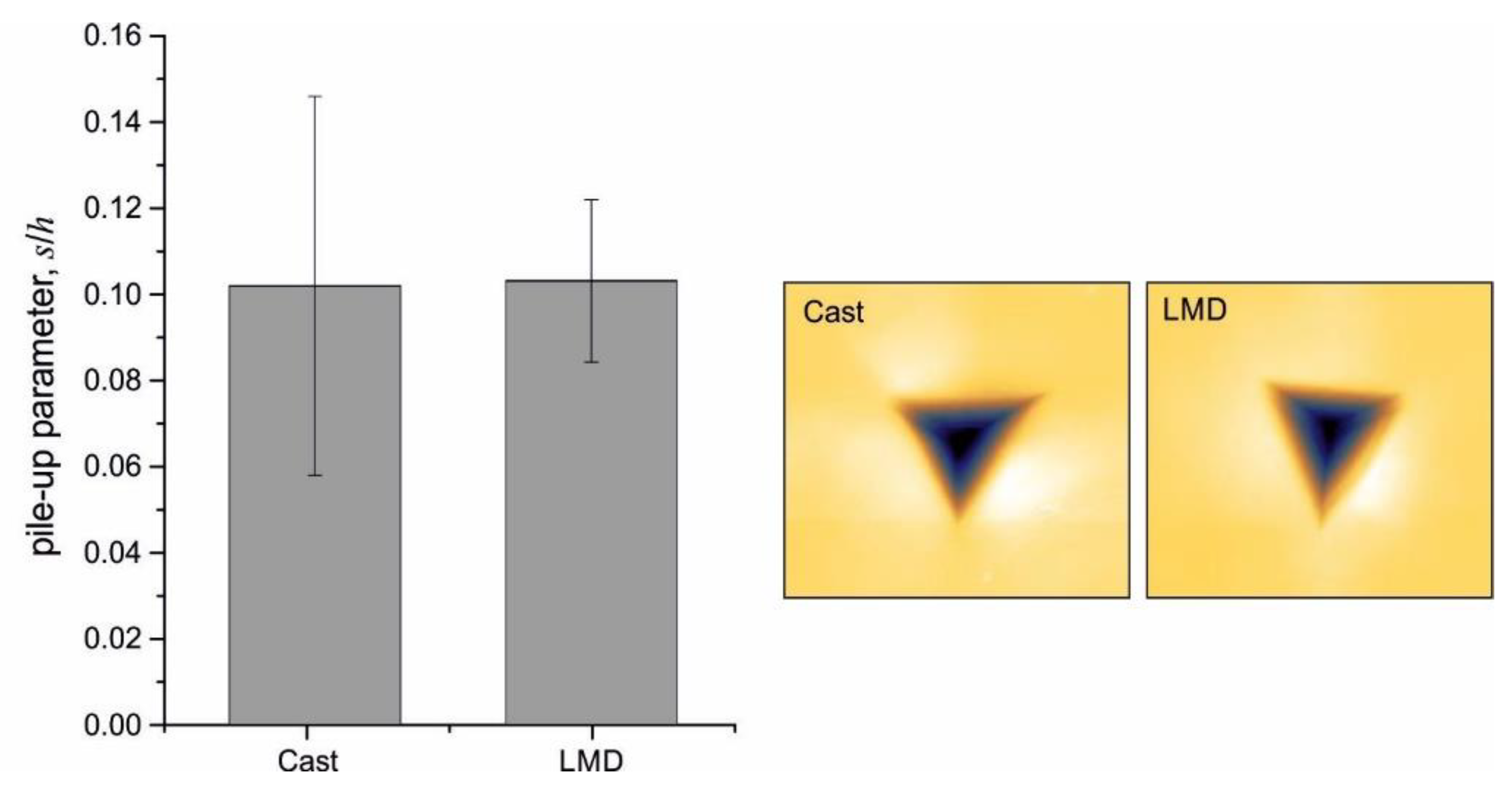 Materials 13 01765 g020 Materials 13 01765 g020