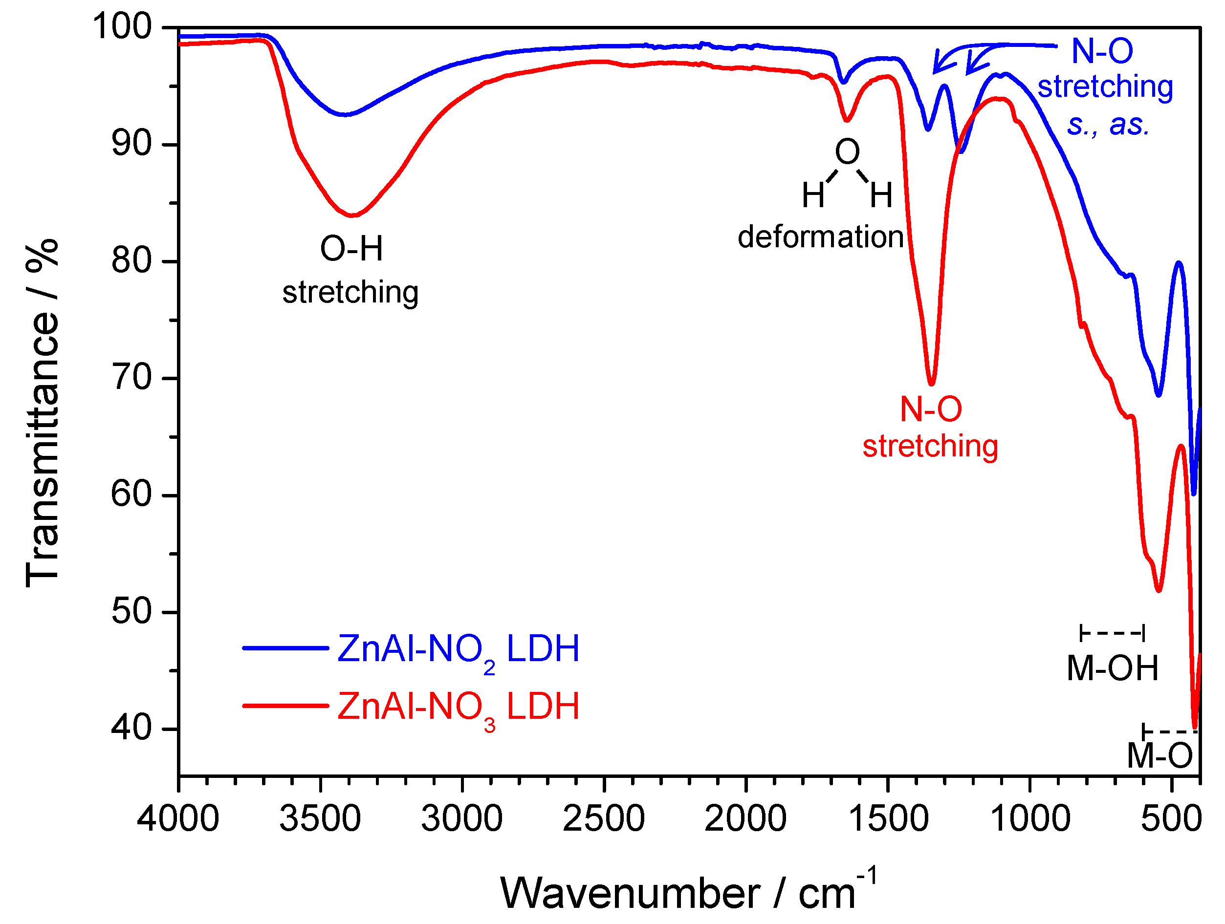 Materials 13 01769 g002 Materials 13 01769 g002