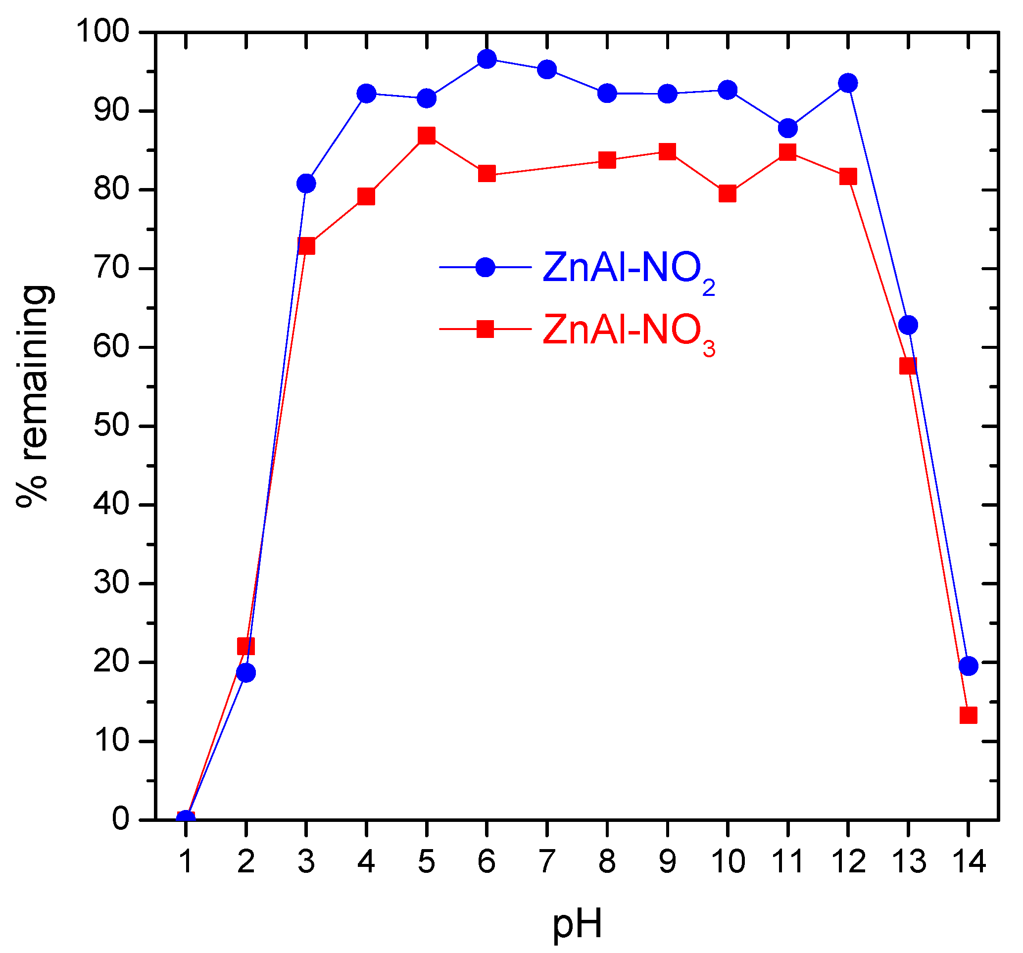Materials 13 01769 g003 Materials 13 01769 g003