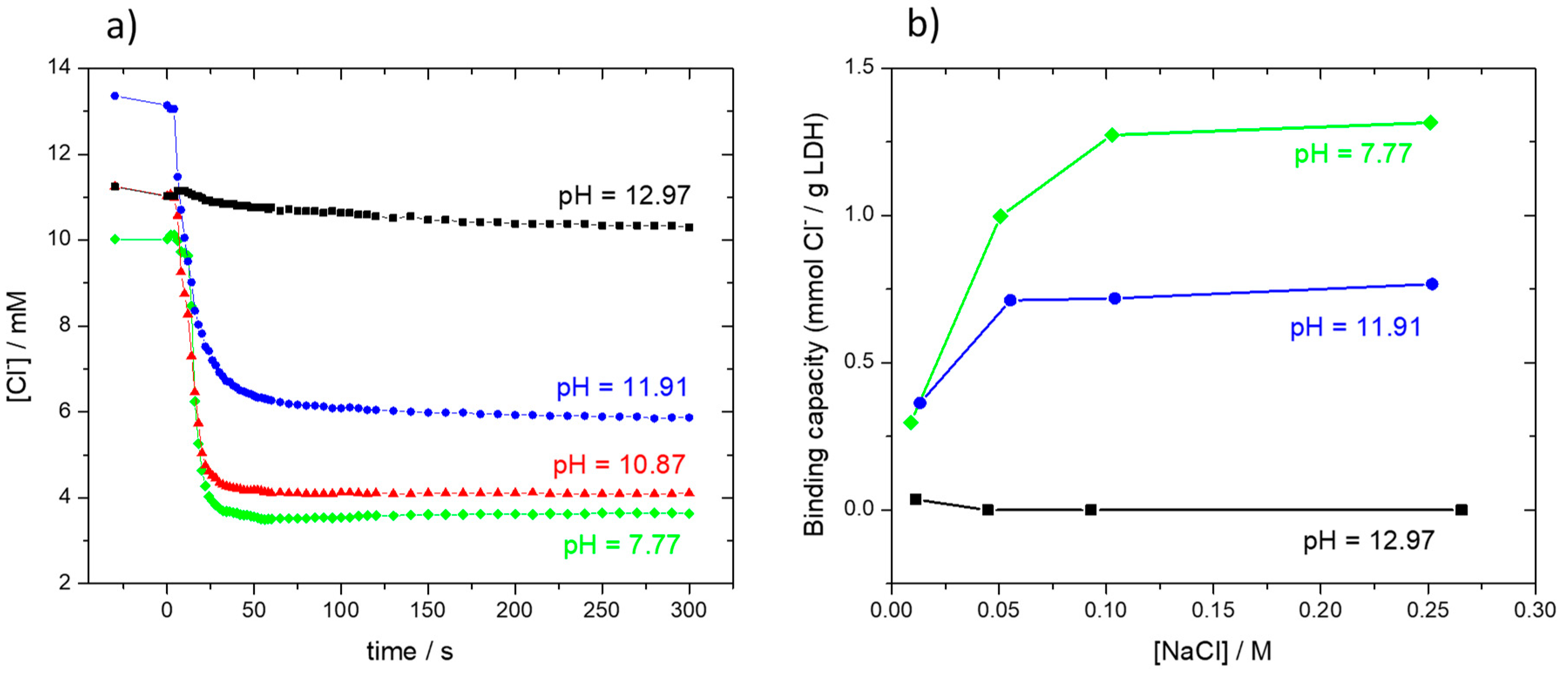 Materials 13 01769 g004 Materials 13 01769 g004