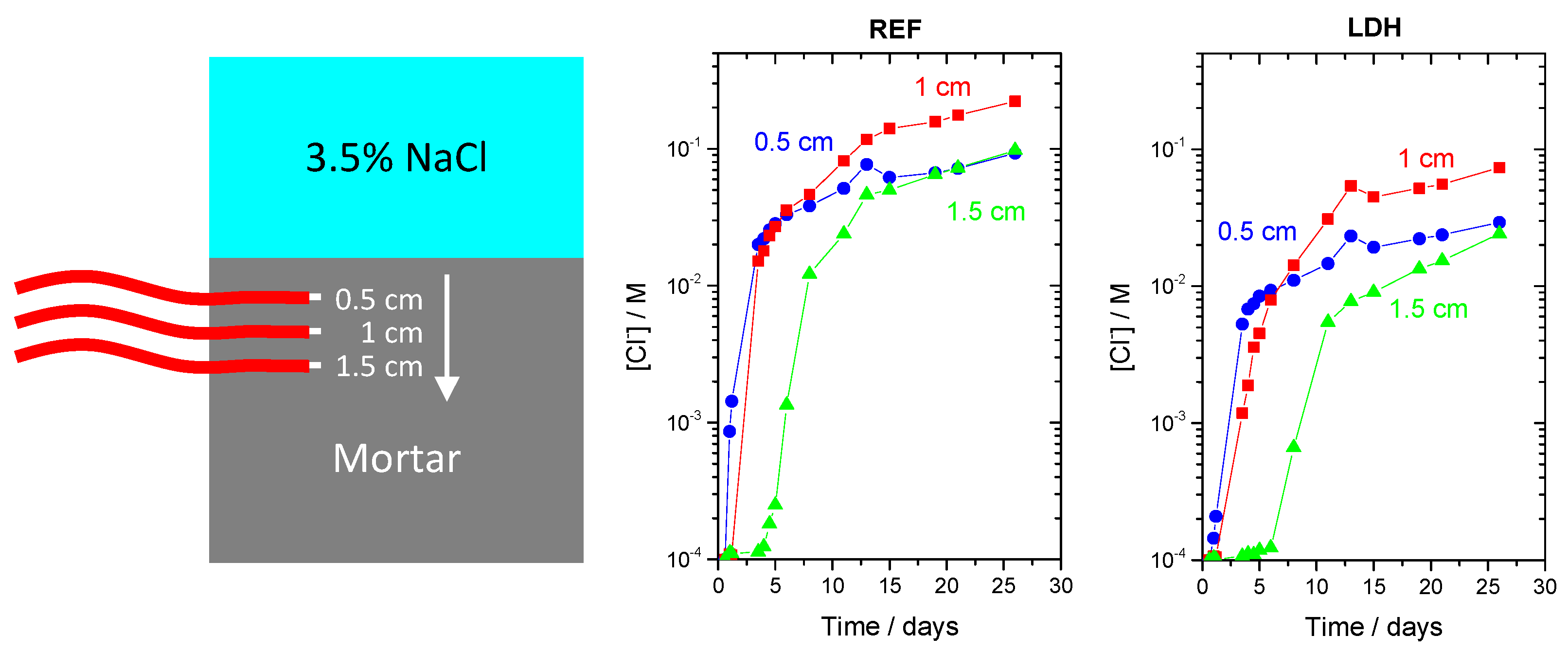 Materials 13 01769 g007 Materials 13 01769 g007