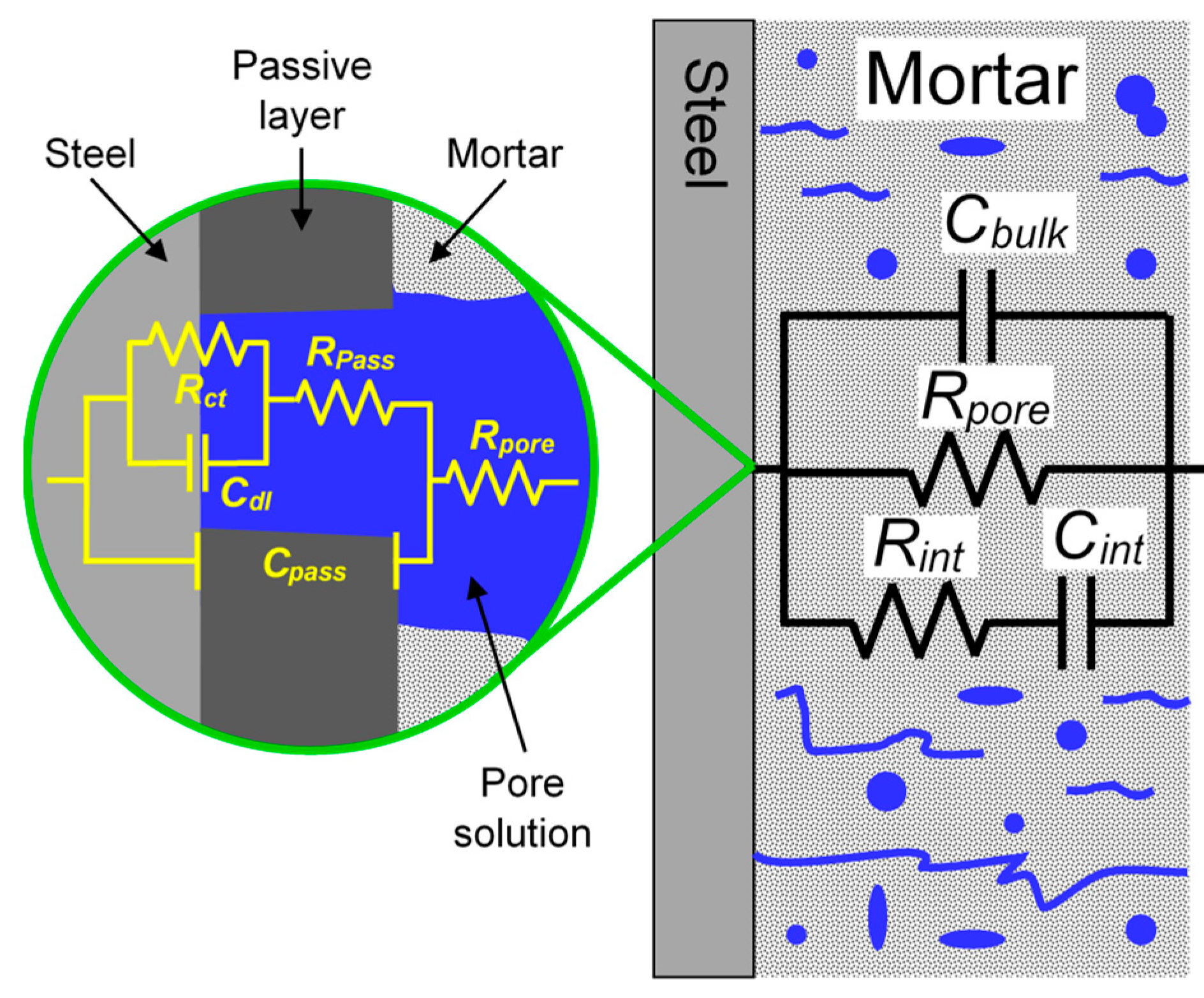 Materials 13 01769 g009 Materials 13 01769 g009