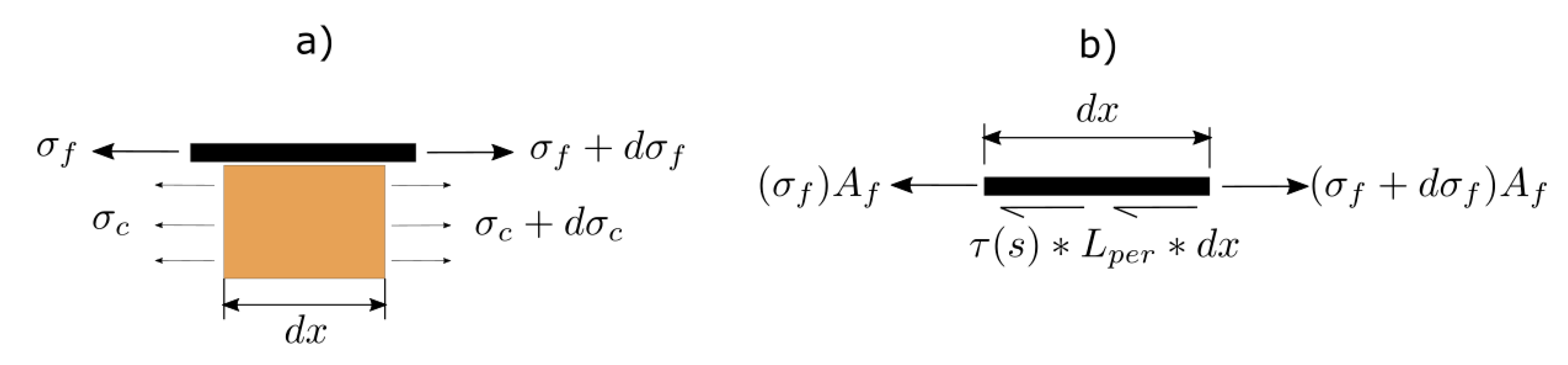 Materials 13 01770 g001 Materials 13 01770 g001