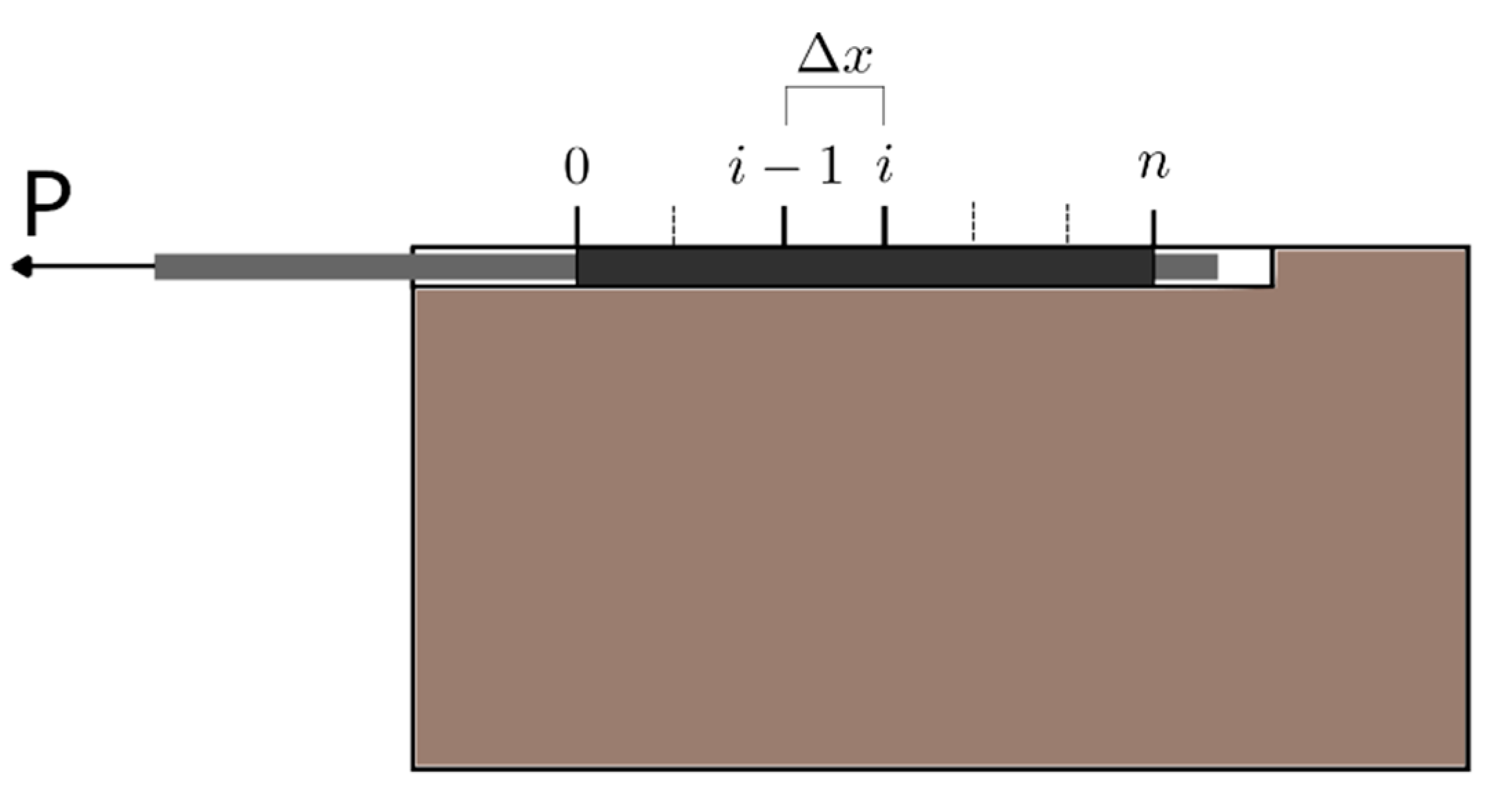 Materials 13 01770 g002 Materials 13 01770 g002