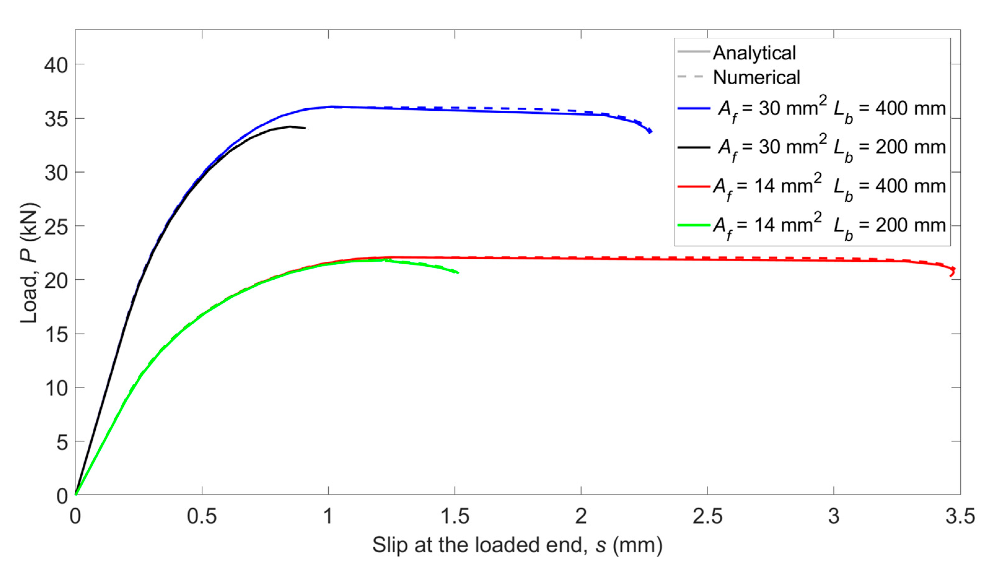 Materials 13 01770 g004 Materials 13 01770 g004