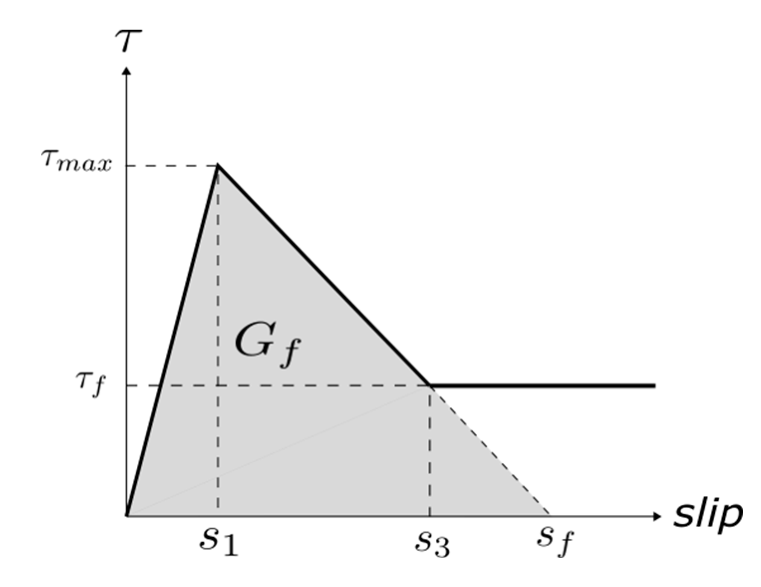 Materials 13 01770 g005 Materials 13 01770 g005