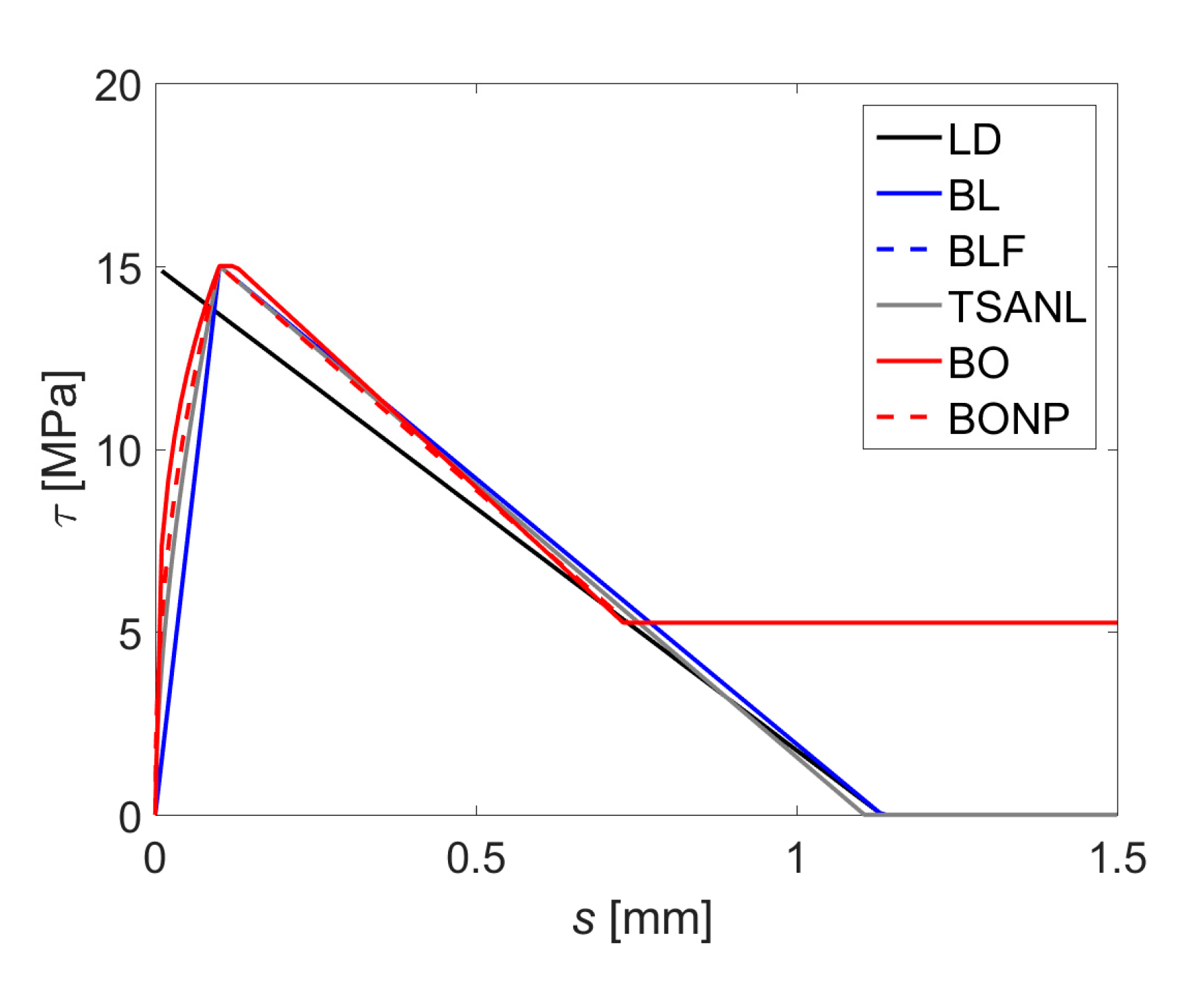 Materials 13 01770 g006 Materials 13 01770 g006