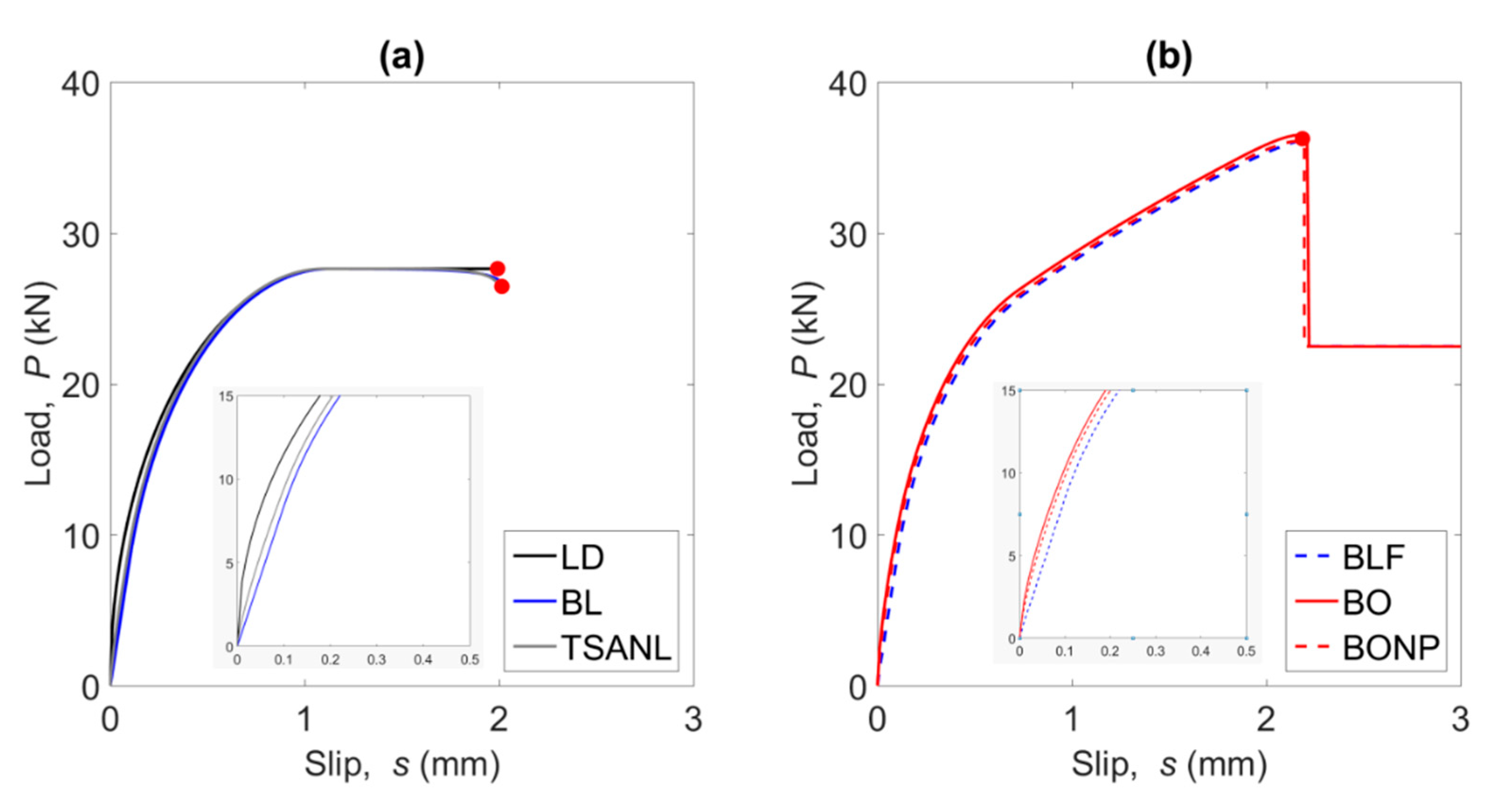 Materials 13 01770 g007 Materials 13 01770 g007
