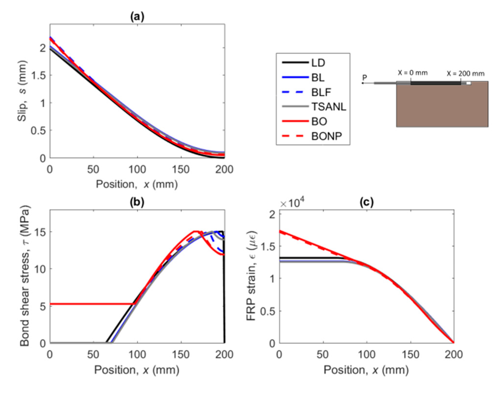 Materials 13 01770 g008 Materials 13 01770 g008