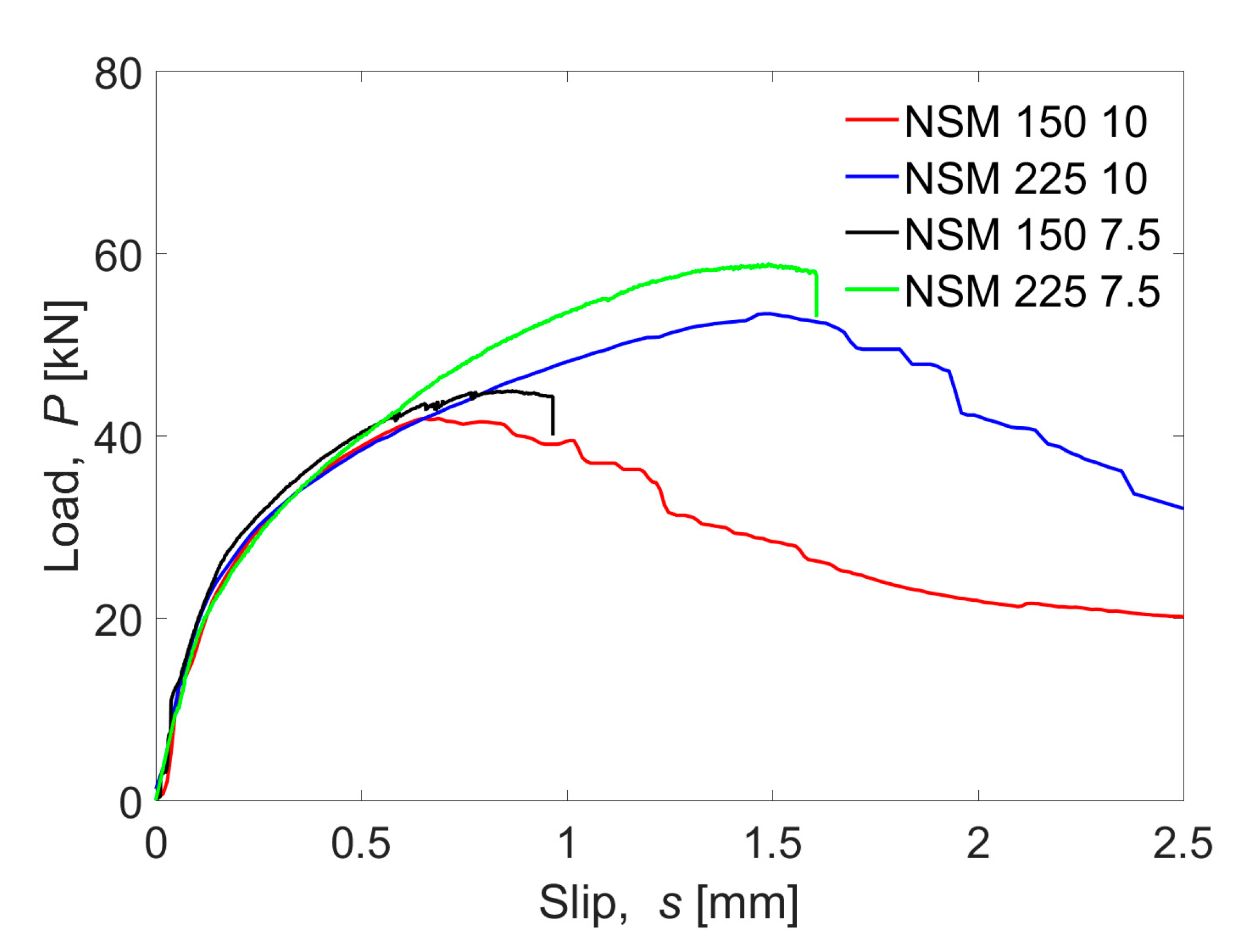 Materials 13 01770 g010 Materials 13 01770 g010
