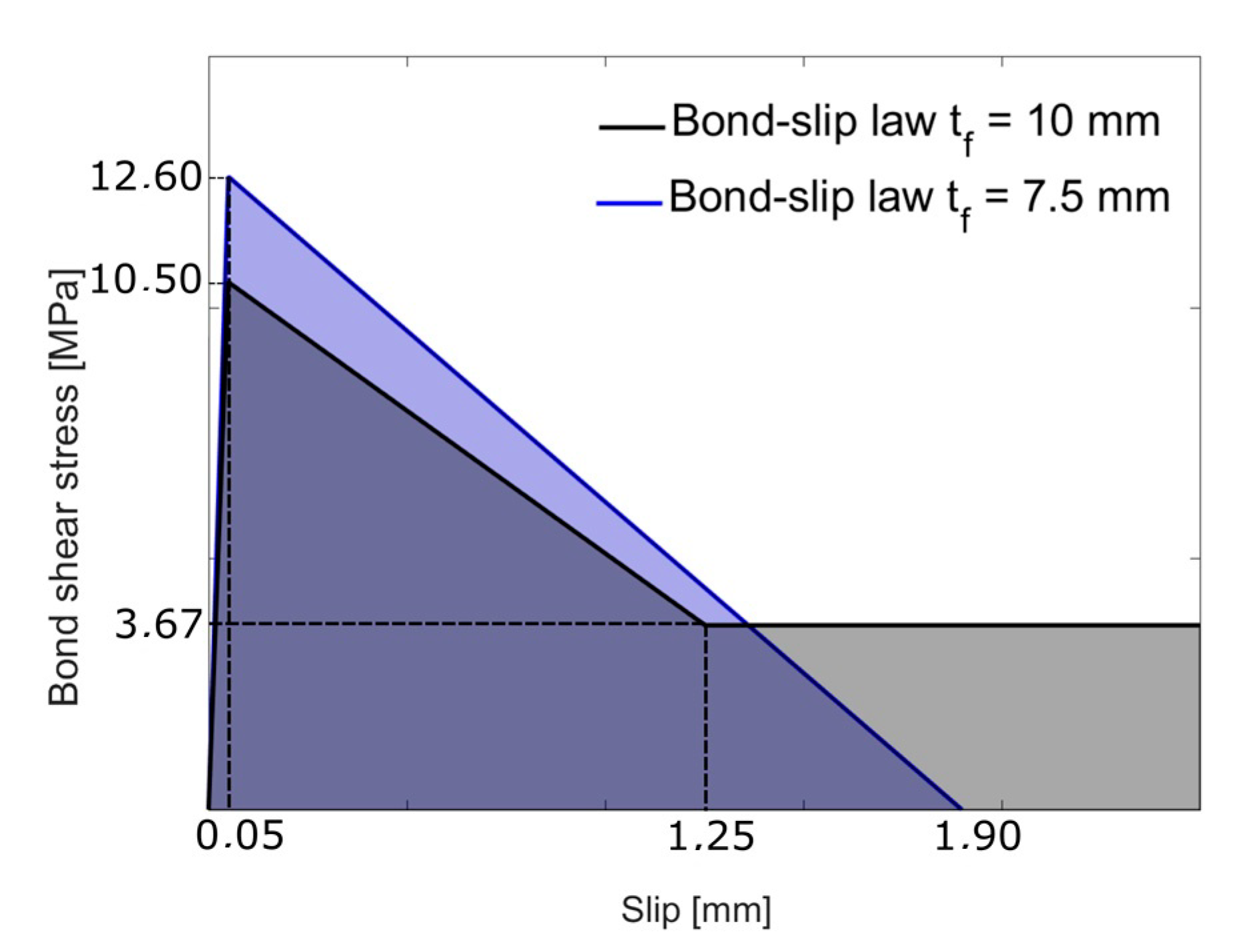 Materials 13 01770 g012 Materials 13 01770 g012