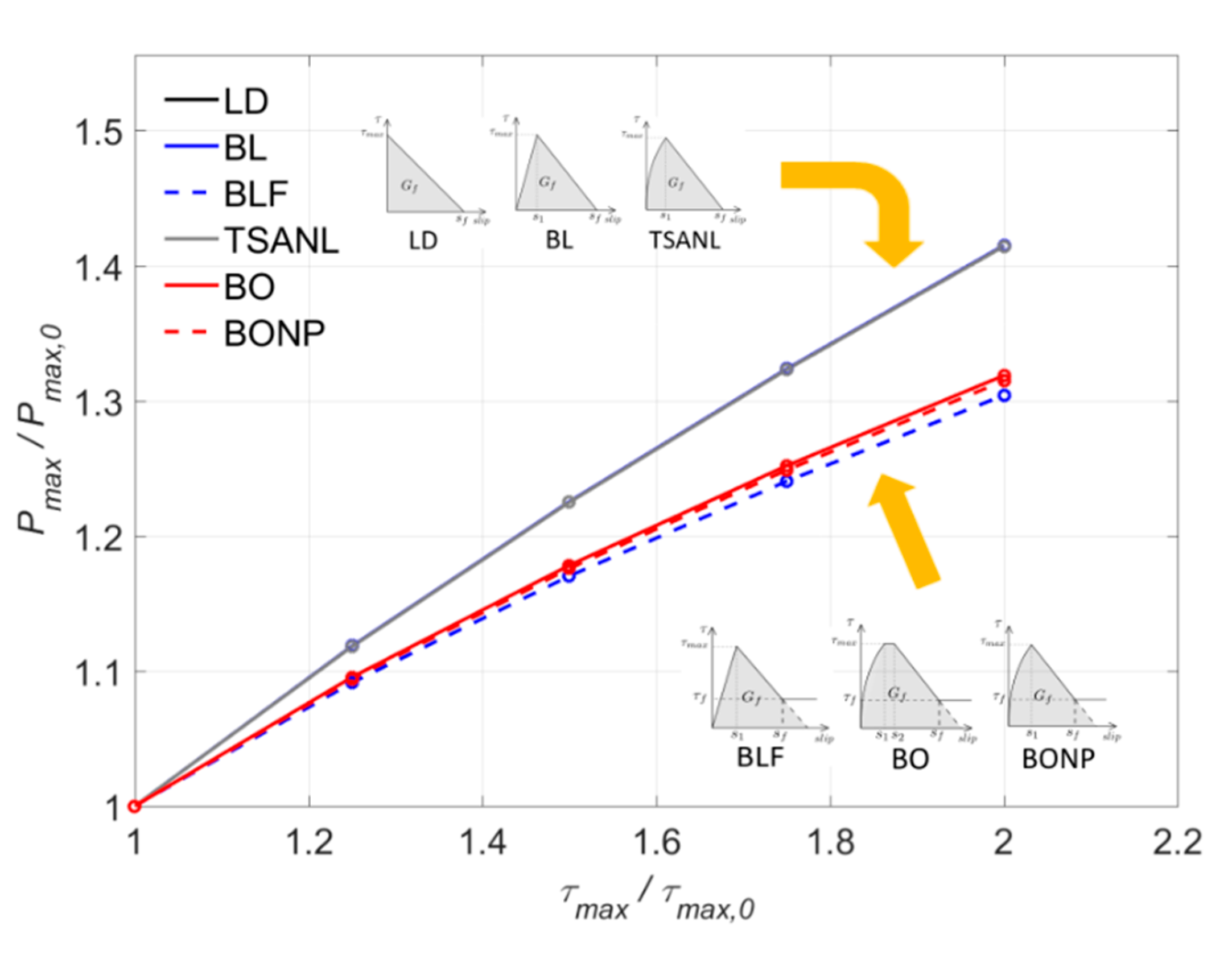 Materials 13 01770 g015 Materials 13 01770 g015