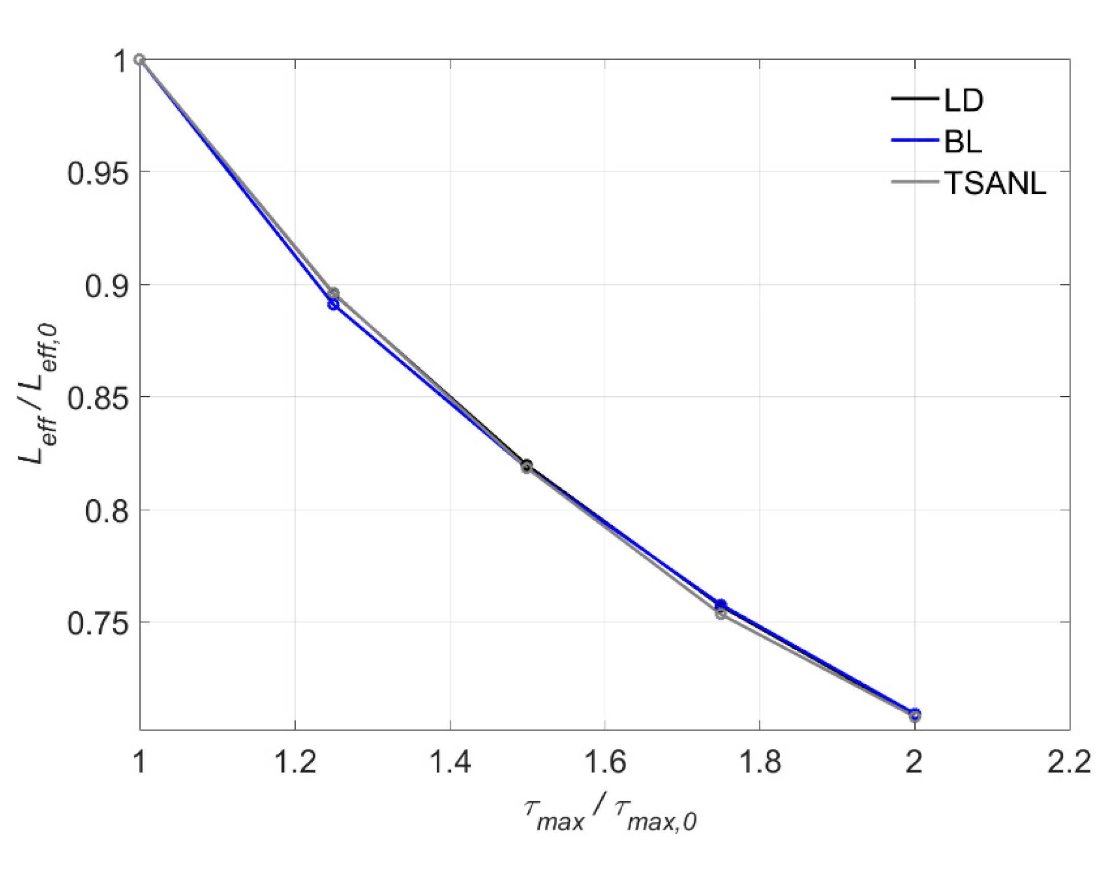 Materials 13 01770 g016 Materials 13 01770 g016