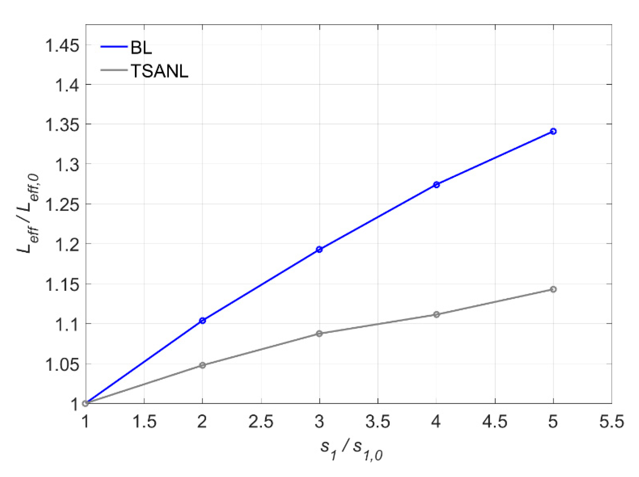 Materials 13 01770 g018 Materials 13 01770 g018