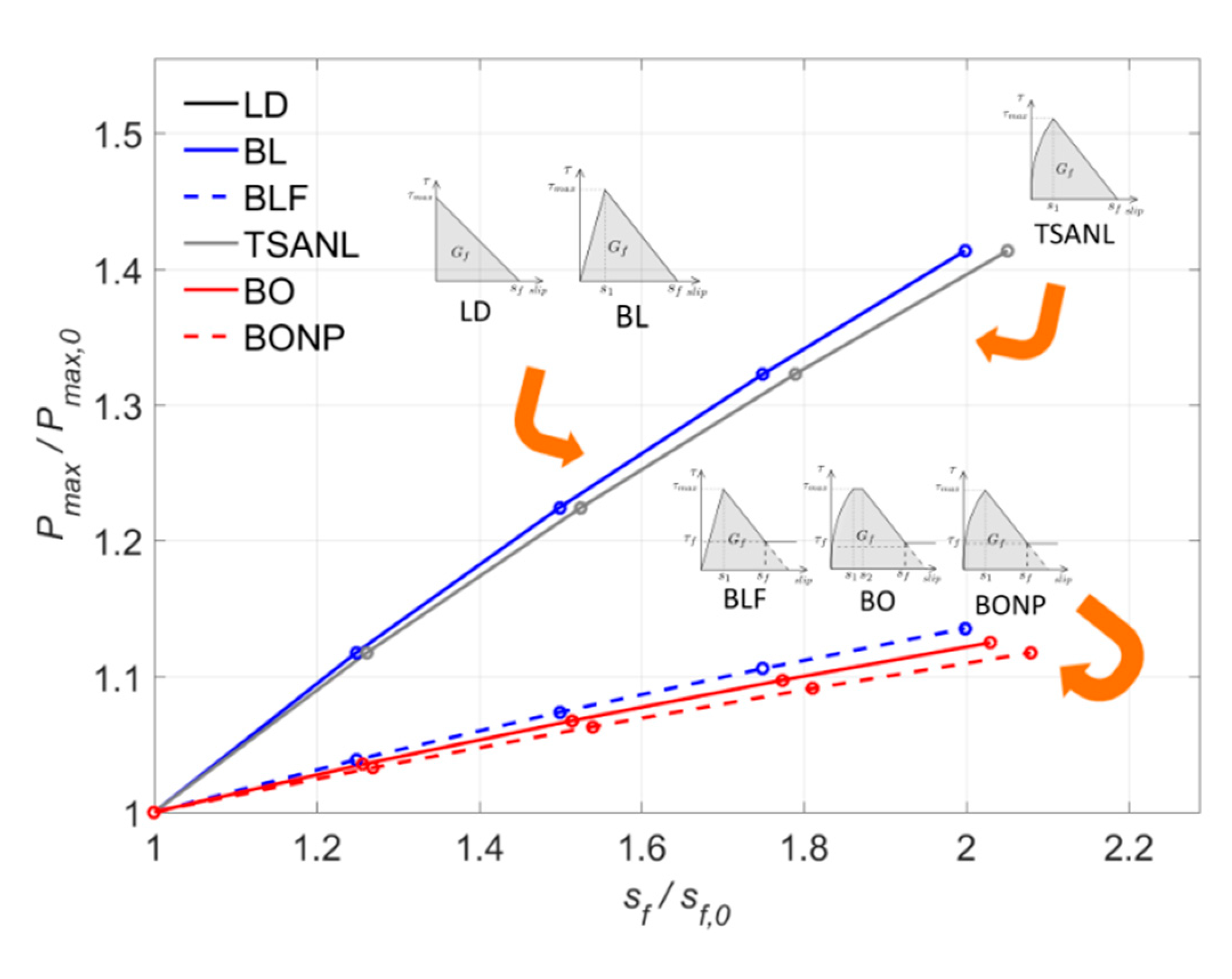 Materials 13 01770 g019 Materials 13 01770 g019