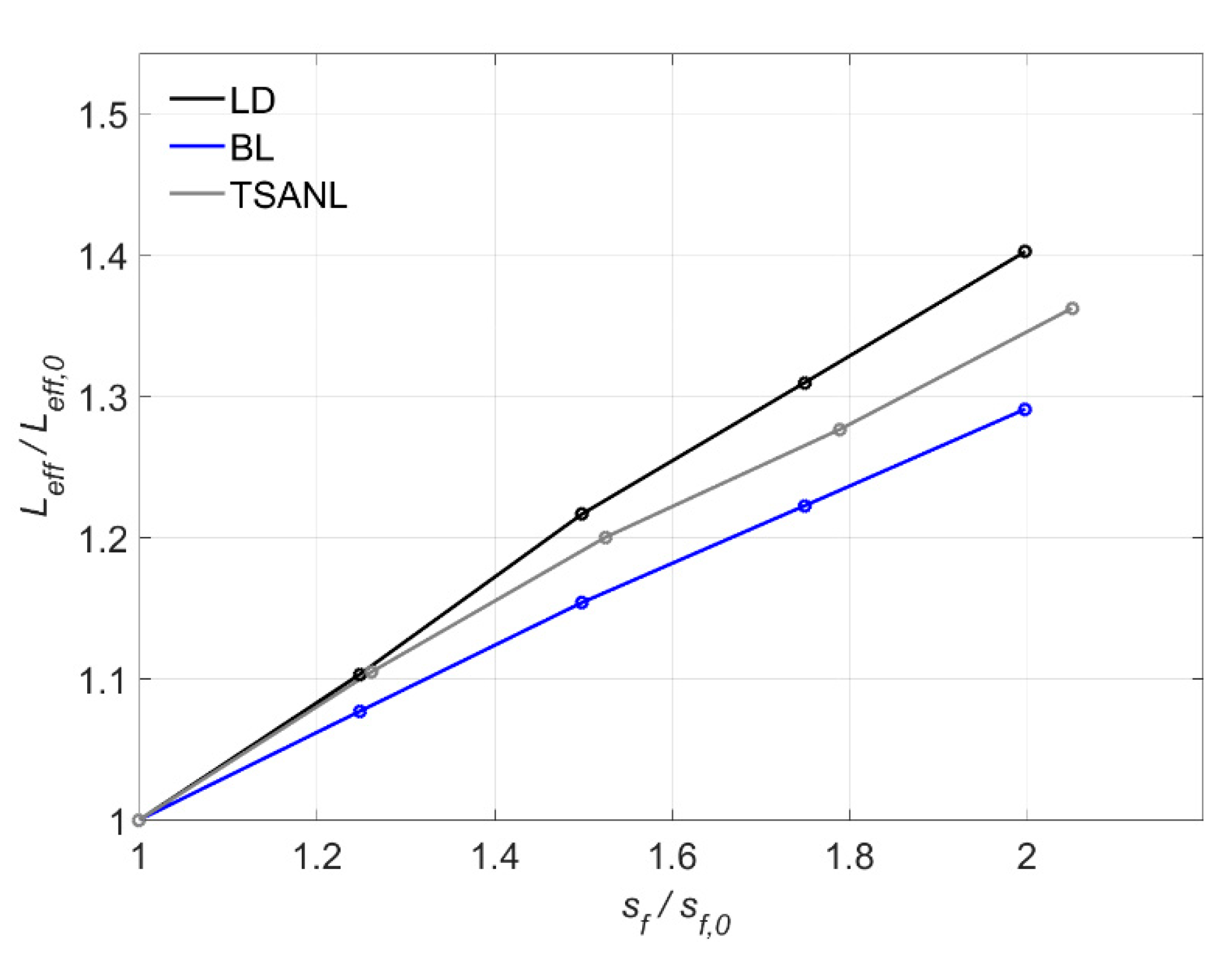 Materials 13 01770 g020 Materials 13 01770 g020