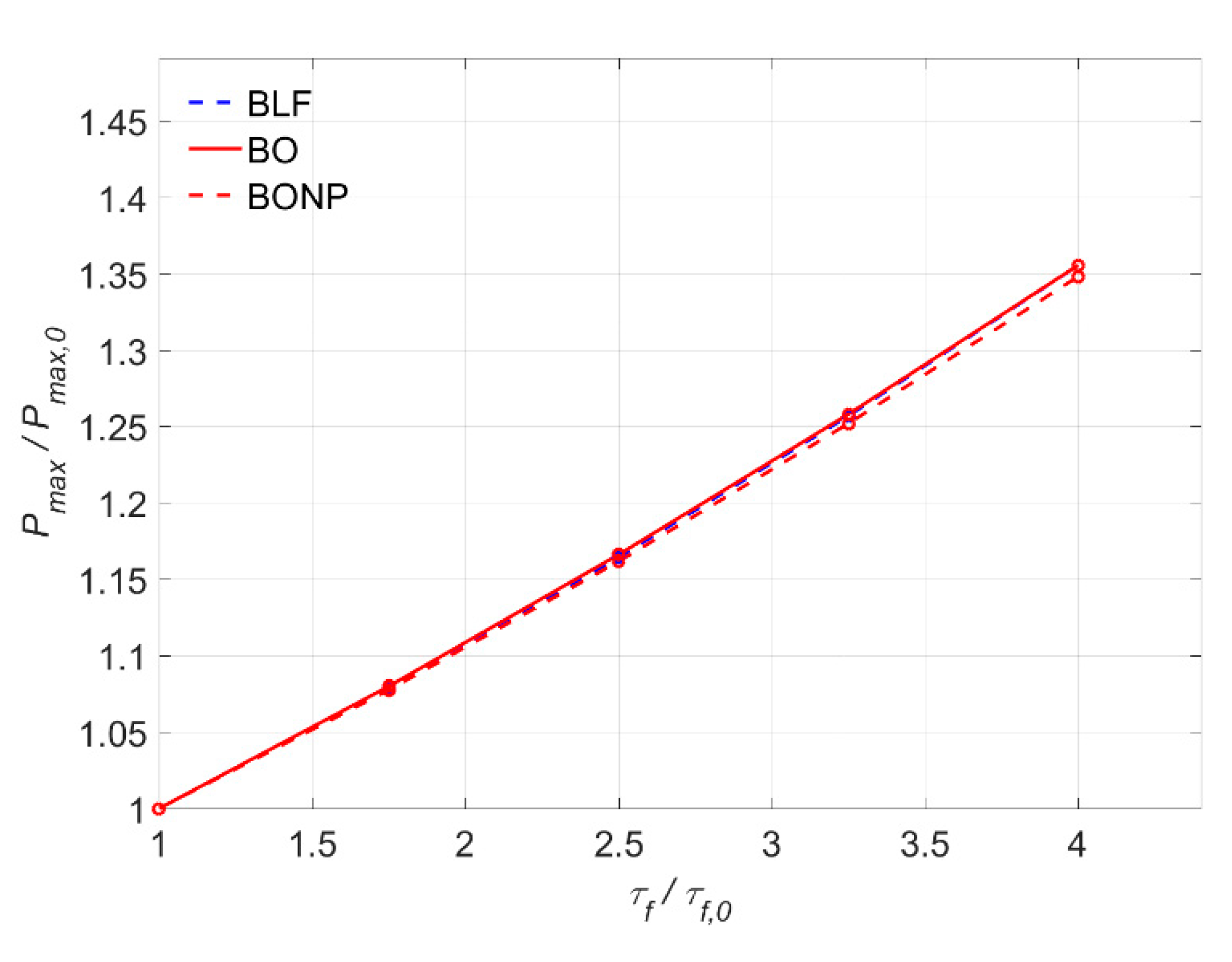 Materials 13 01770 g021 Materials 13 01770 g021