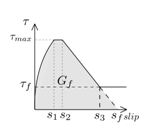 Materials 13 01770 i005 Materials 13 01770 i005