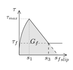 Materials 13 01770 i006 Materials 13 01770 i006