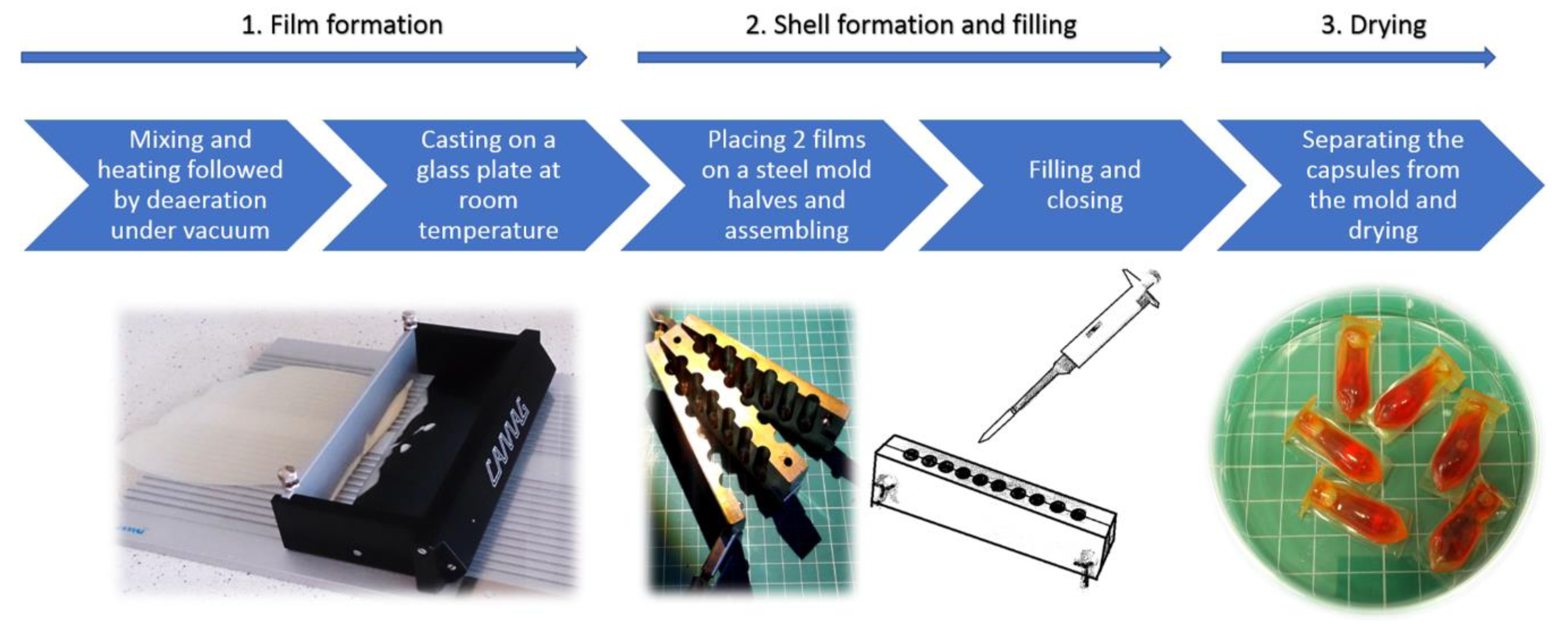 Materials 13 01771 g001
