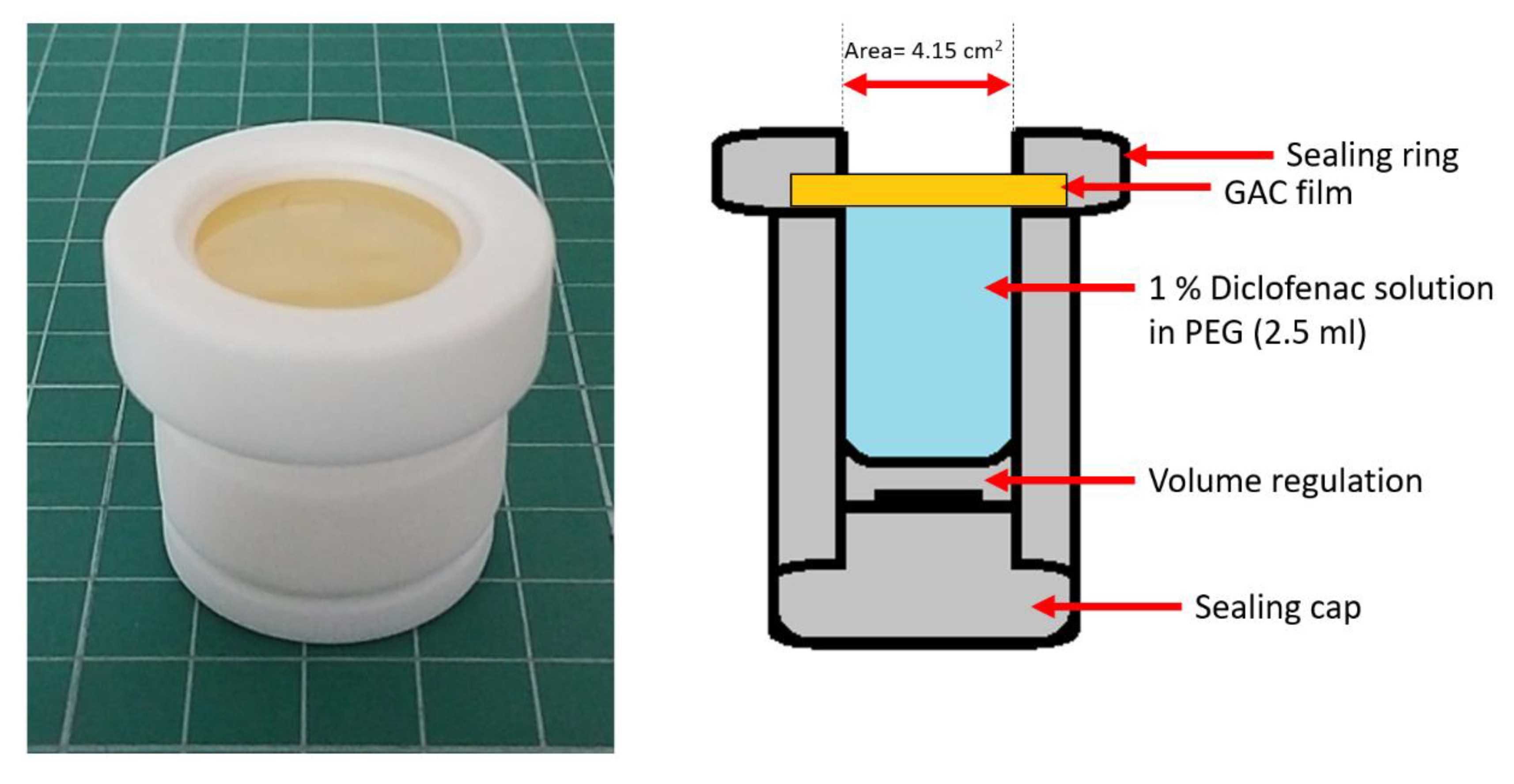 Materials 13 01771 g002