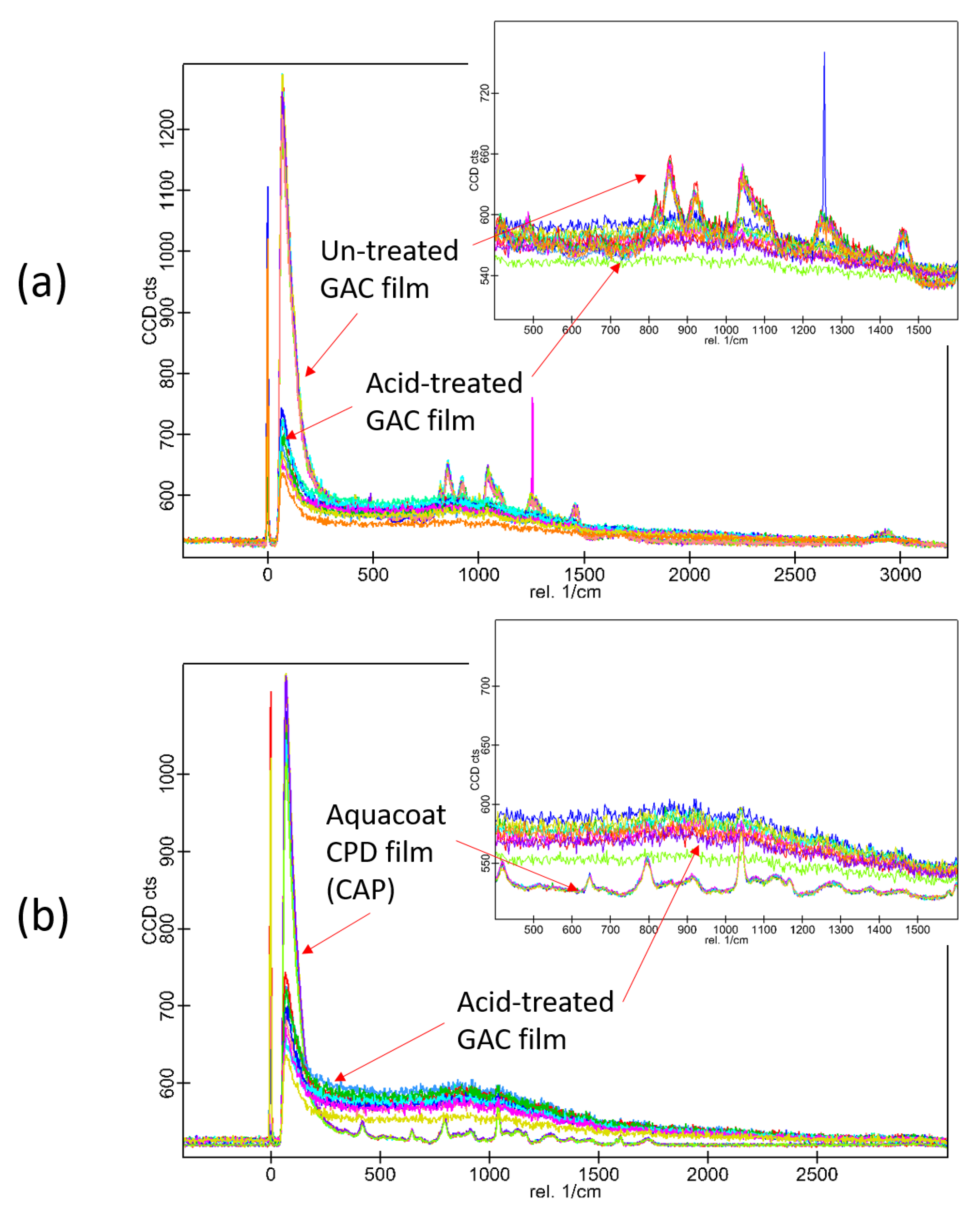 Materials 13 01771 g006