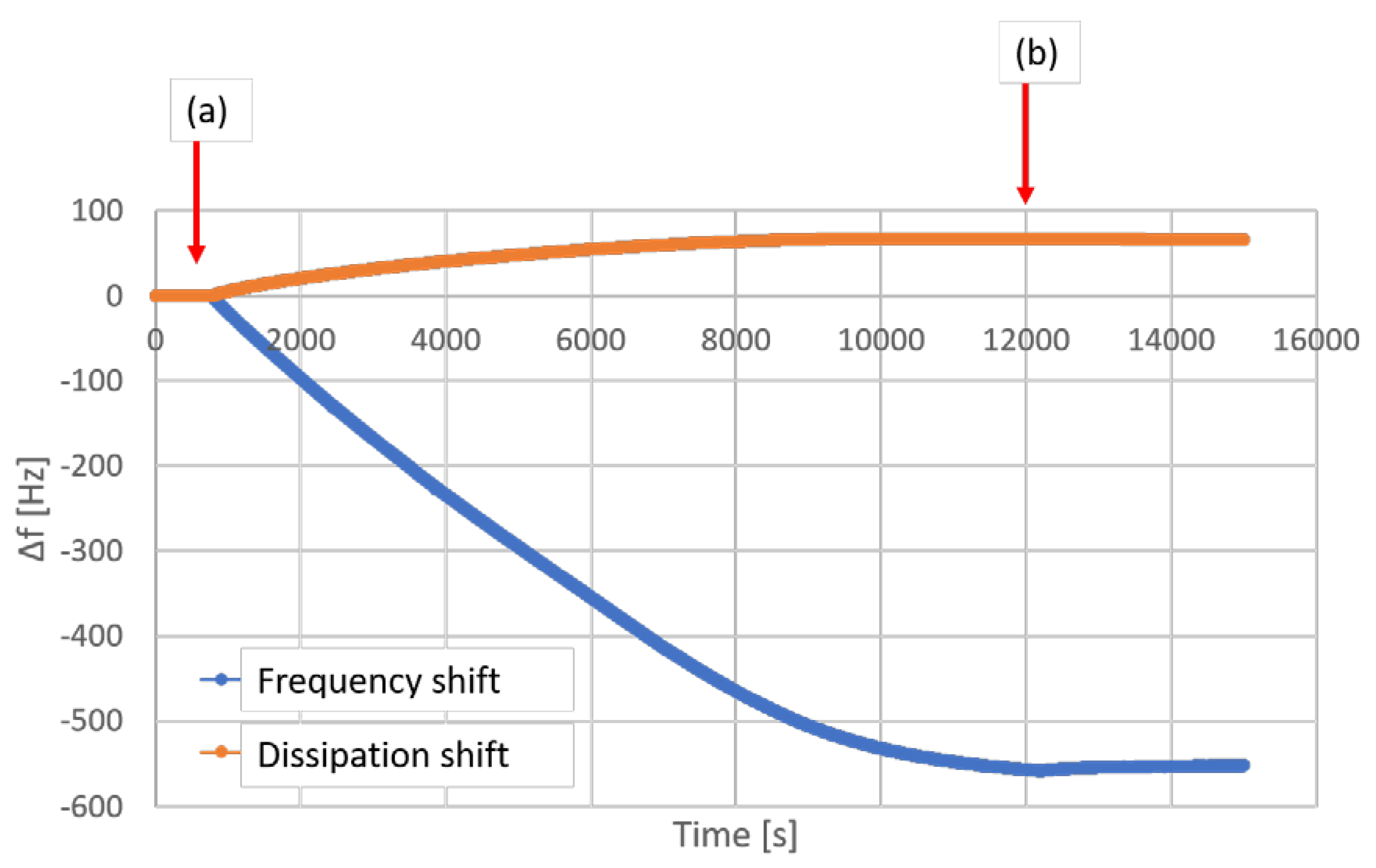 Materials 13 01771 g008