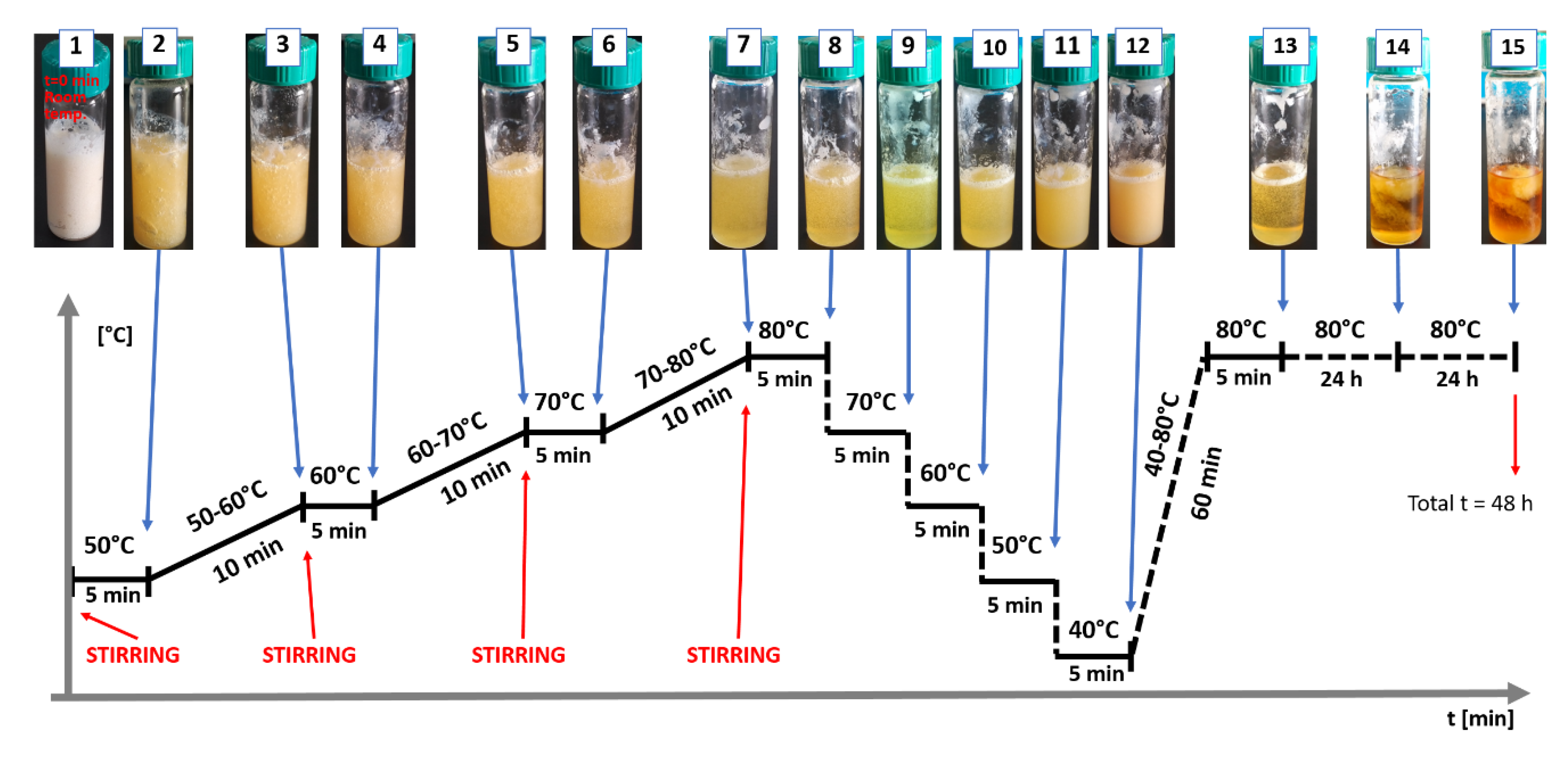 Materials 13 01771 g011