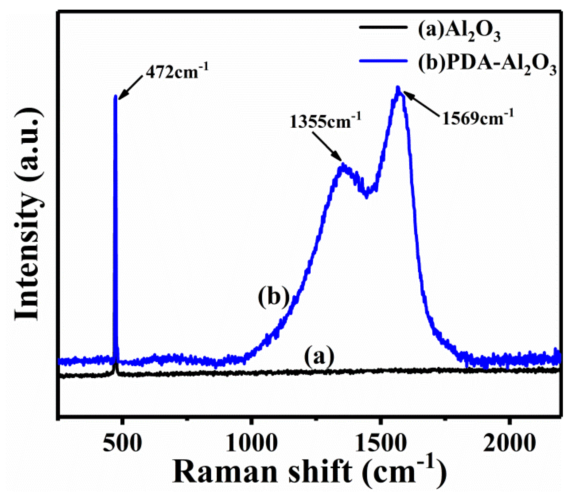 Materials 13 01772 g006