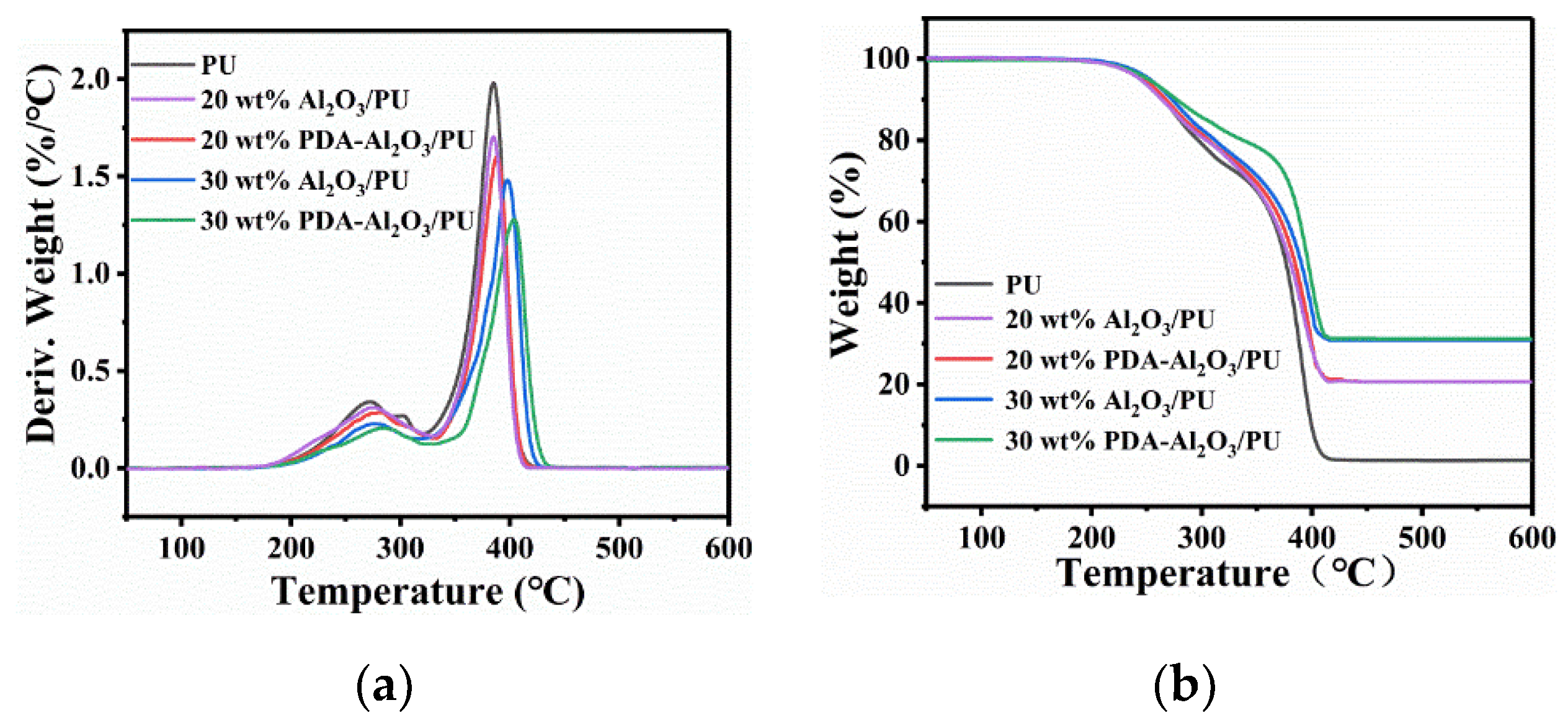 Materials 13 01772 g008