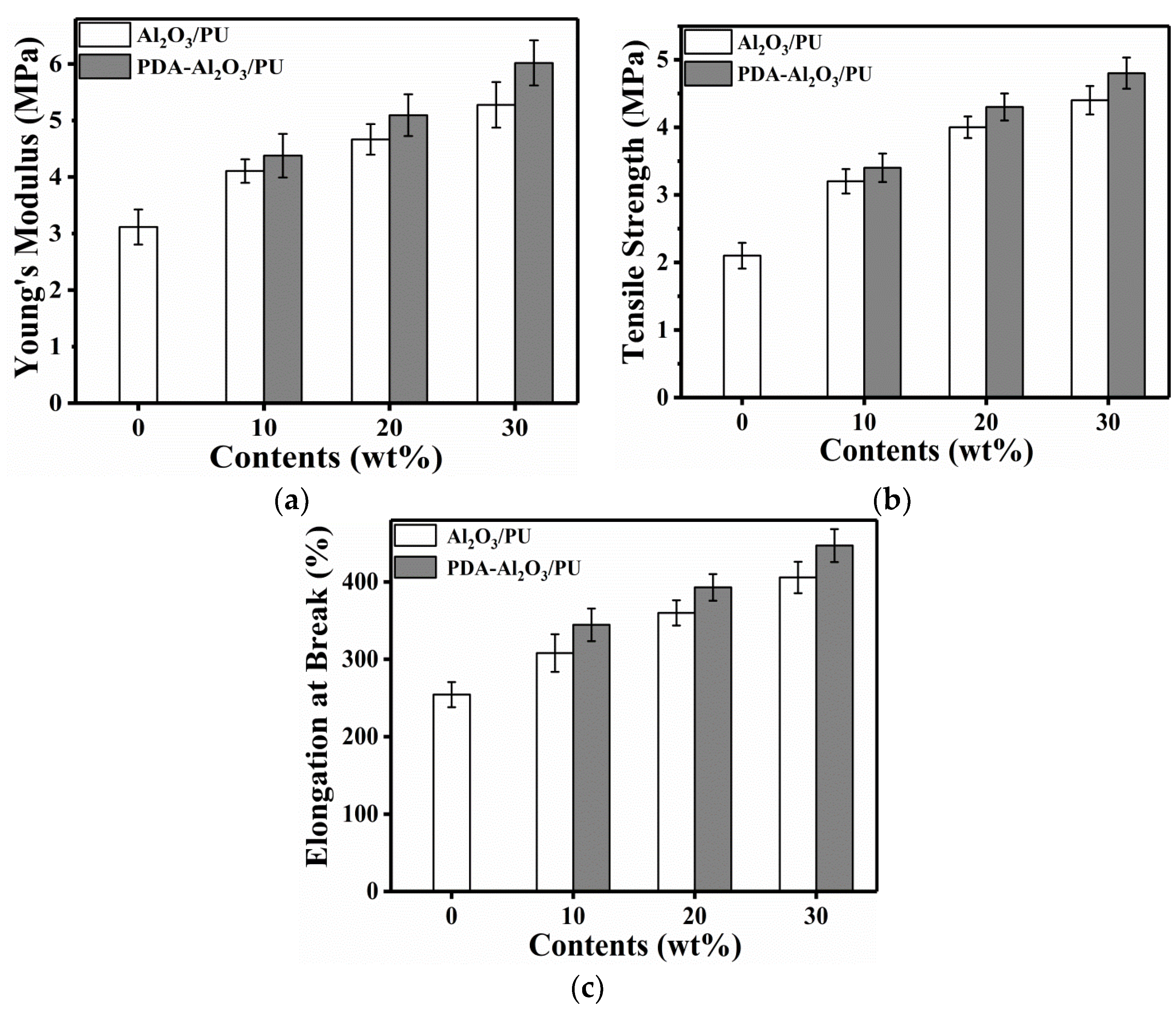 Materials 13 01772 g011