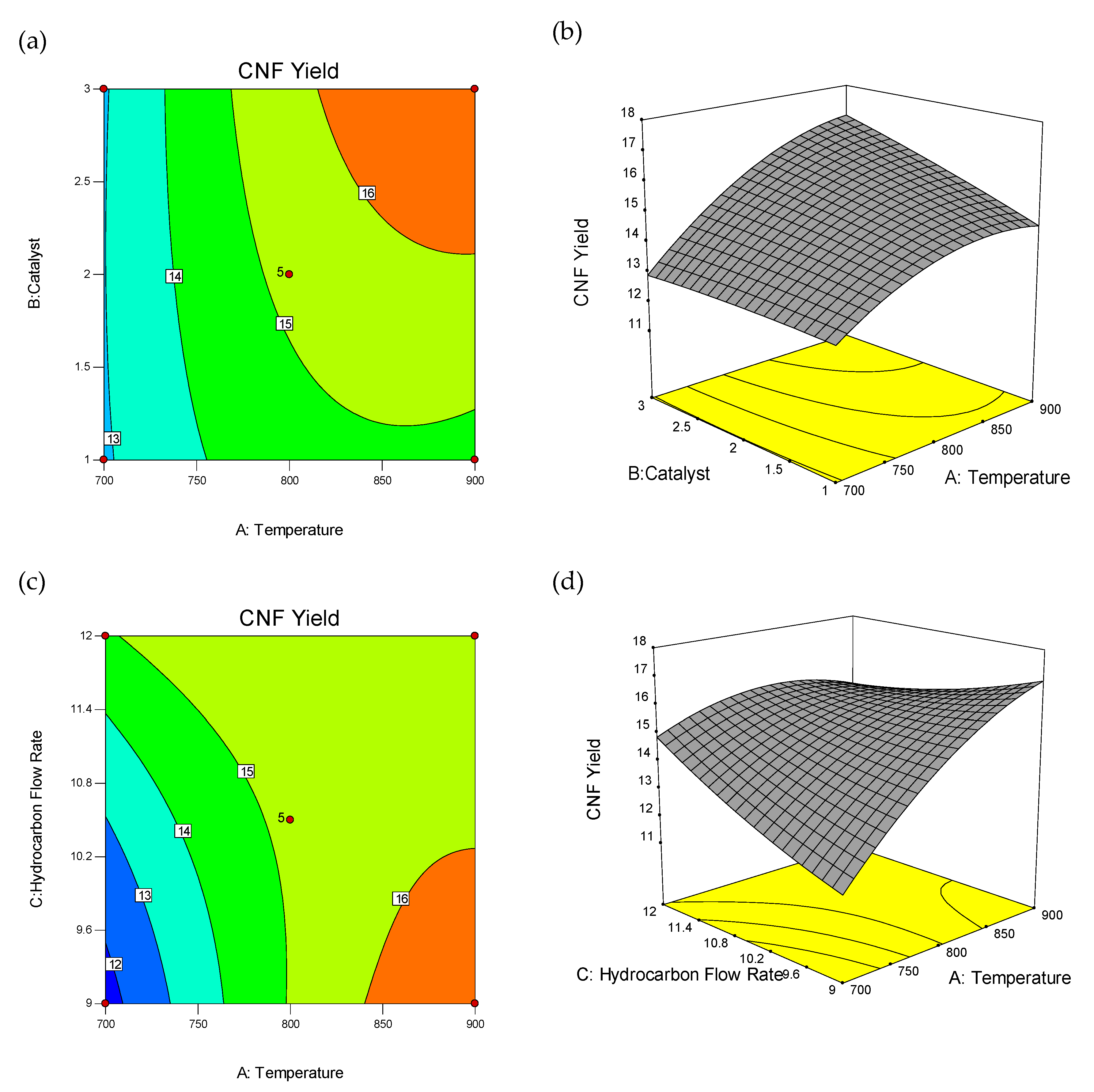 Materials 13 01775 g002a