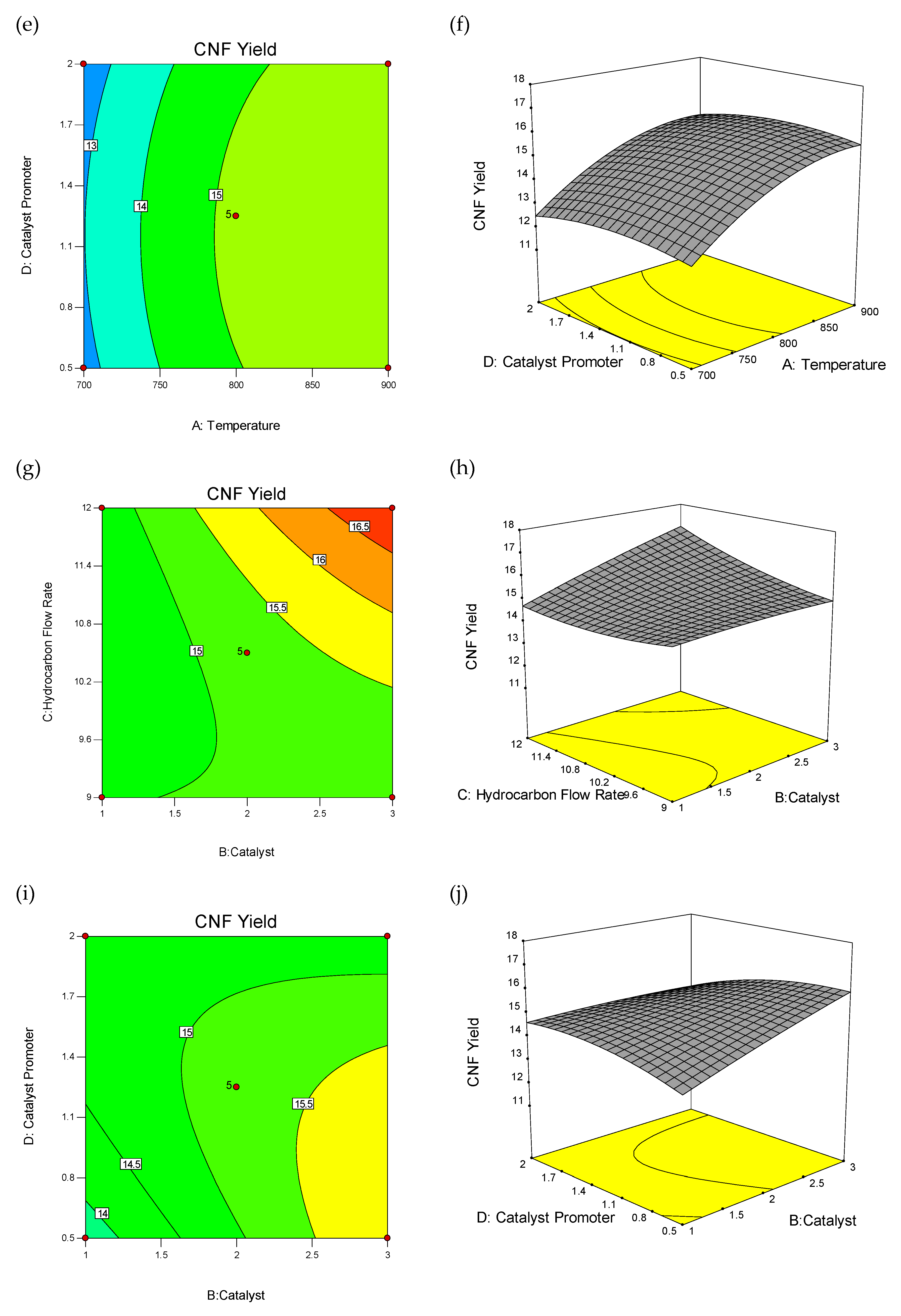 Materials 13 01775 g002b