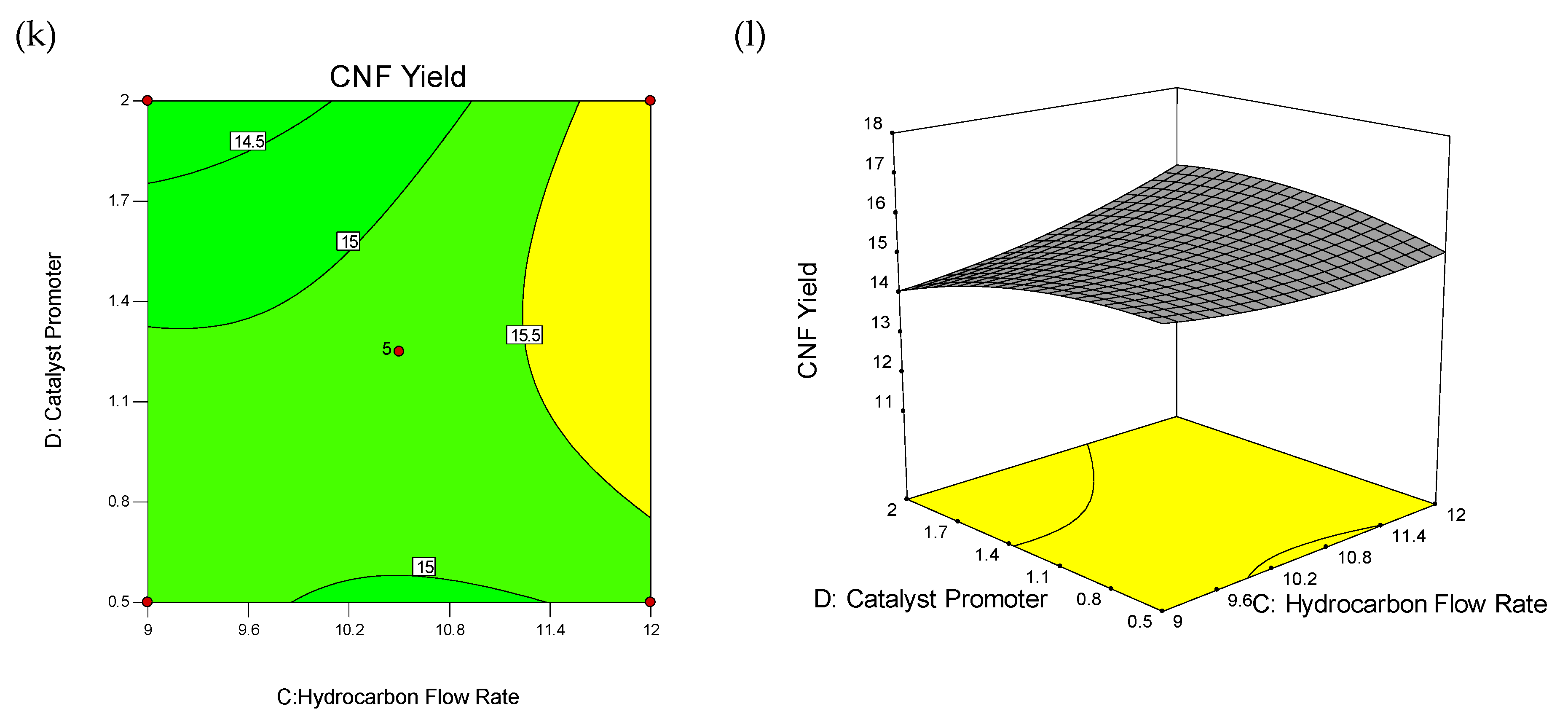 Materials 13 01775 g002c