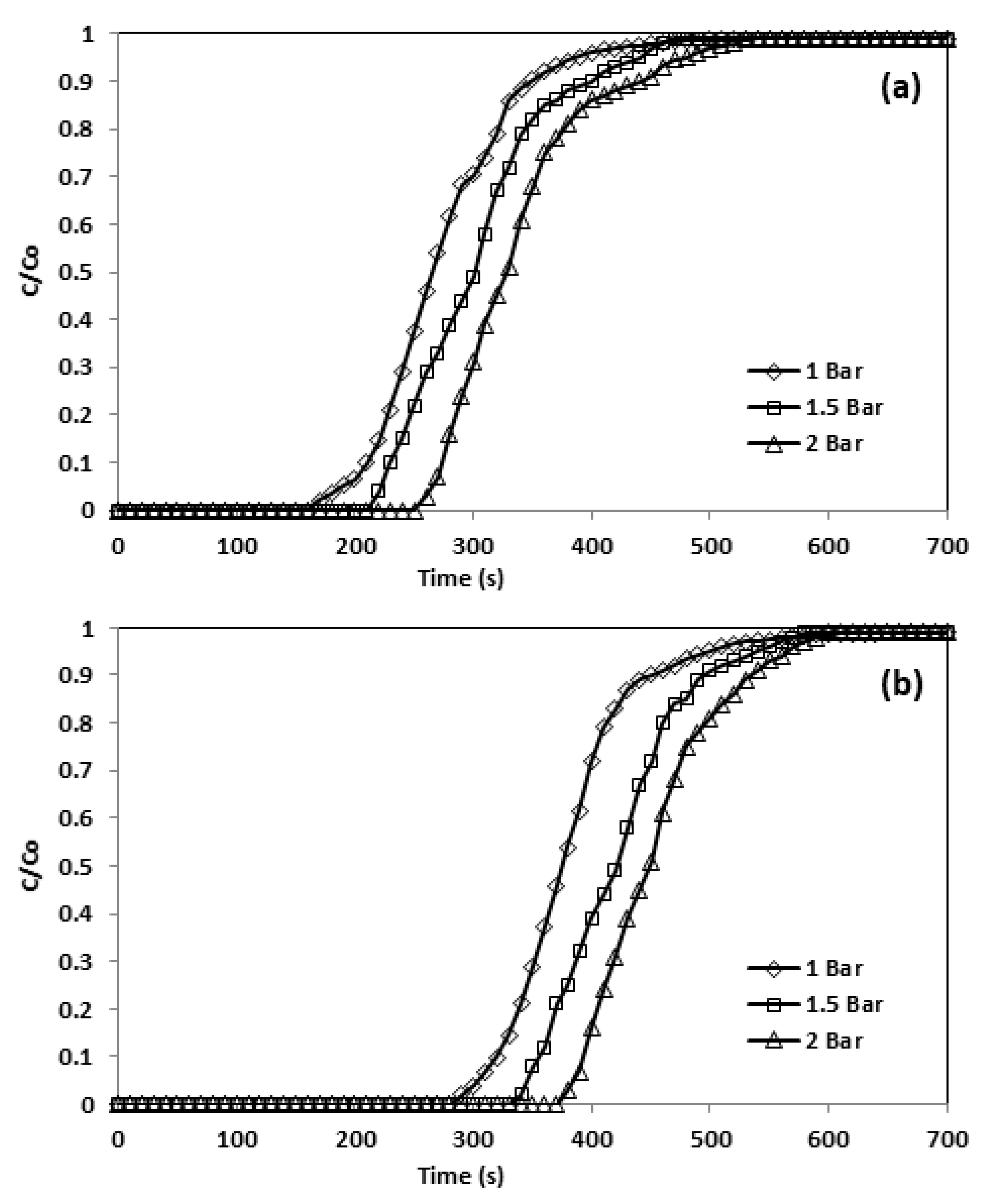 Materials 13 01775 g014