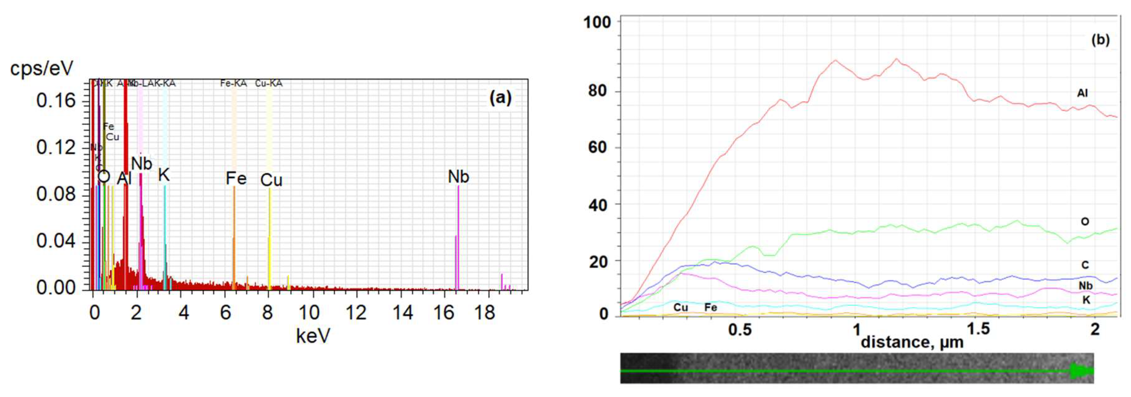Materials 13 01777 g004