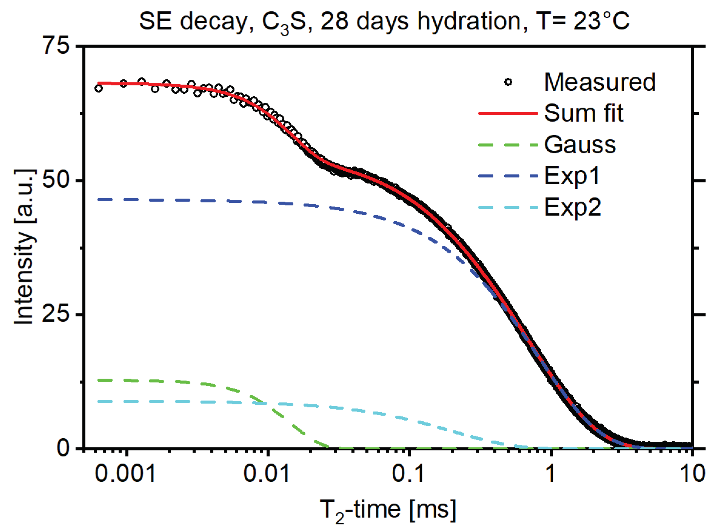 Materials 13 01779 g001 Materials 13 01779 g001