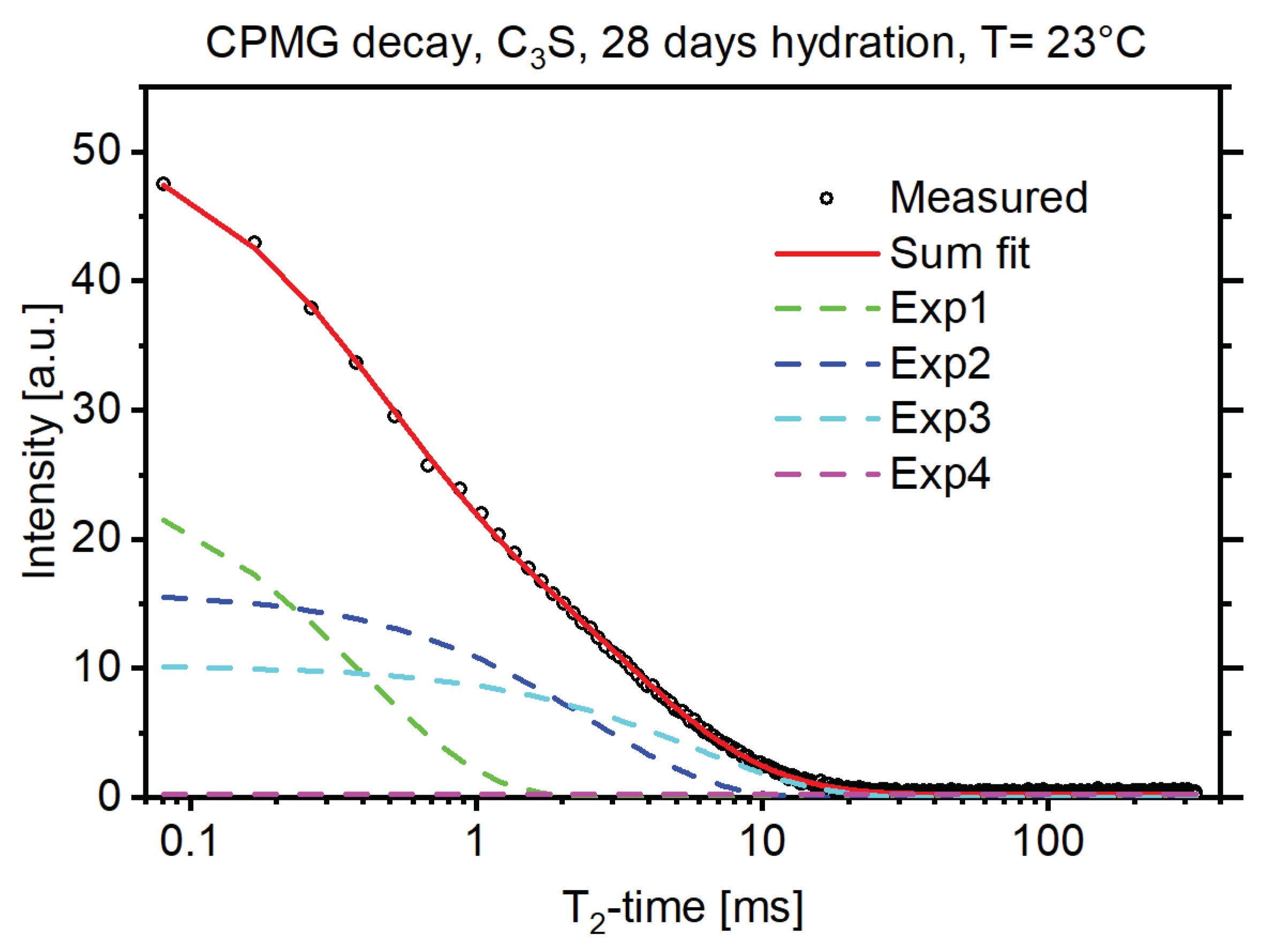 Materials 13 01779 g002 Materials 13 01779 g002